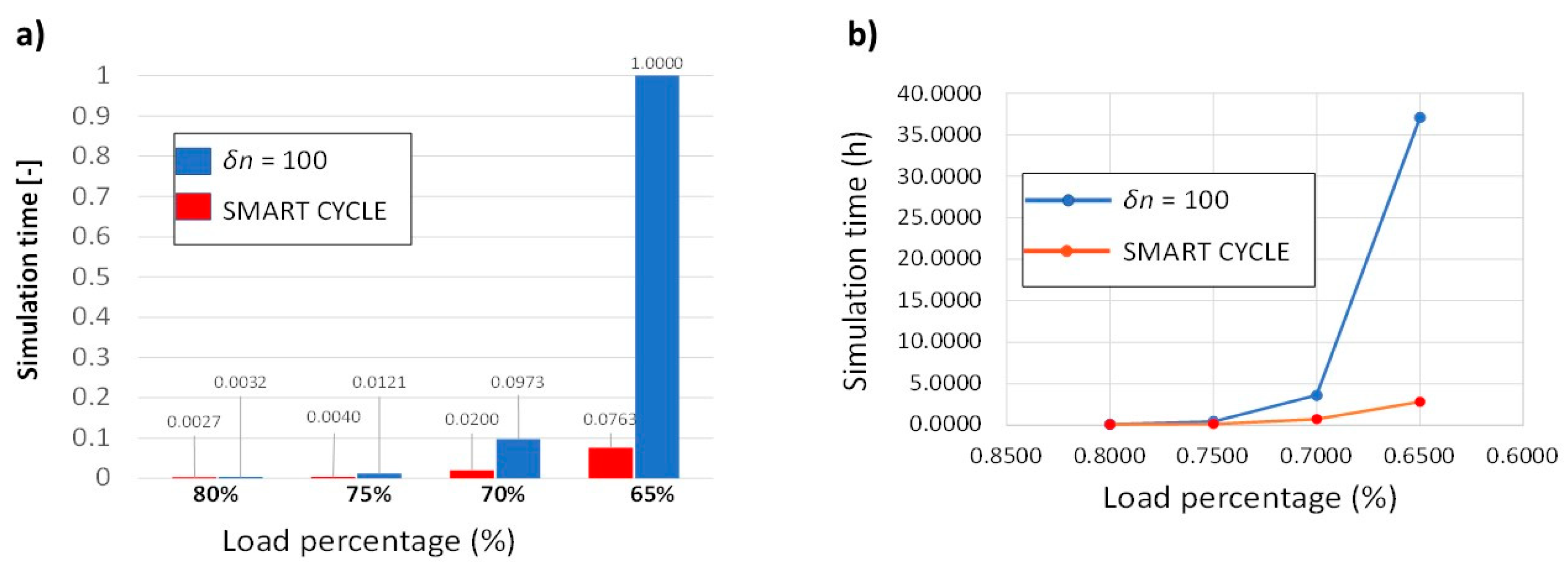 Materials 14 03348 g013