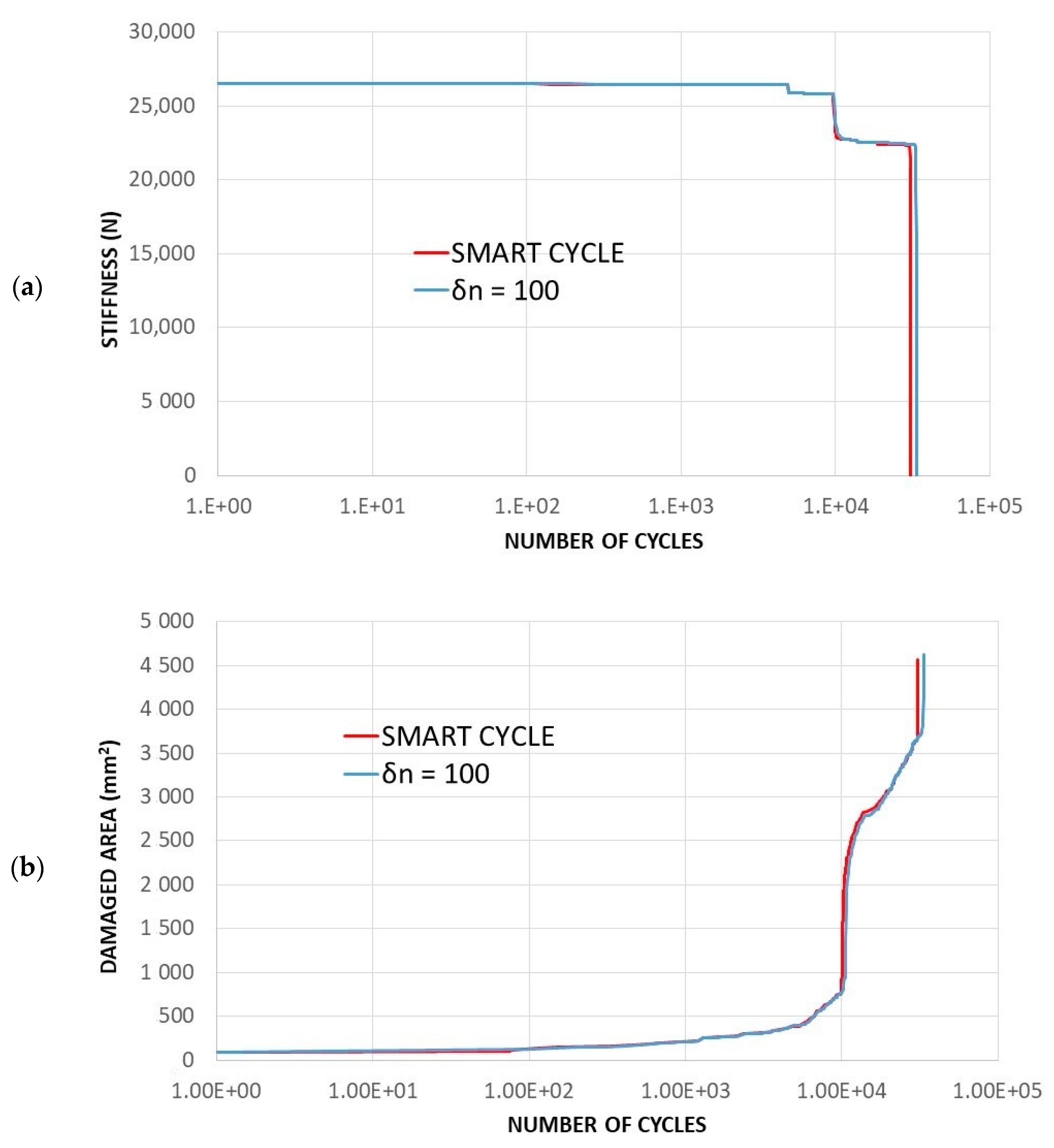 Materials 14 03348 g022