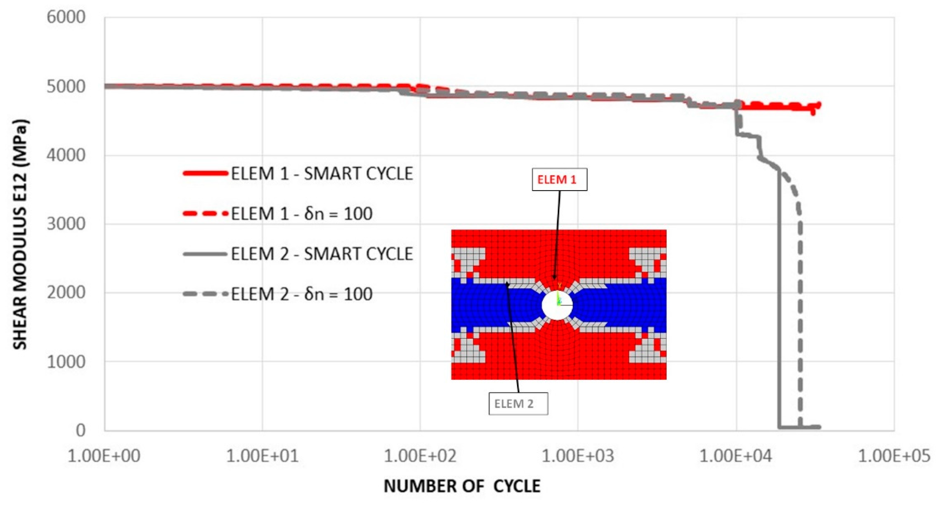 Materials 14 03348 g023