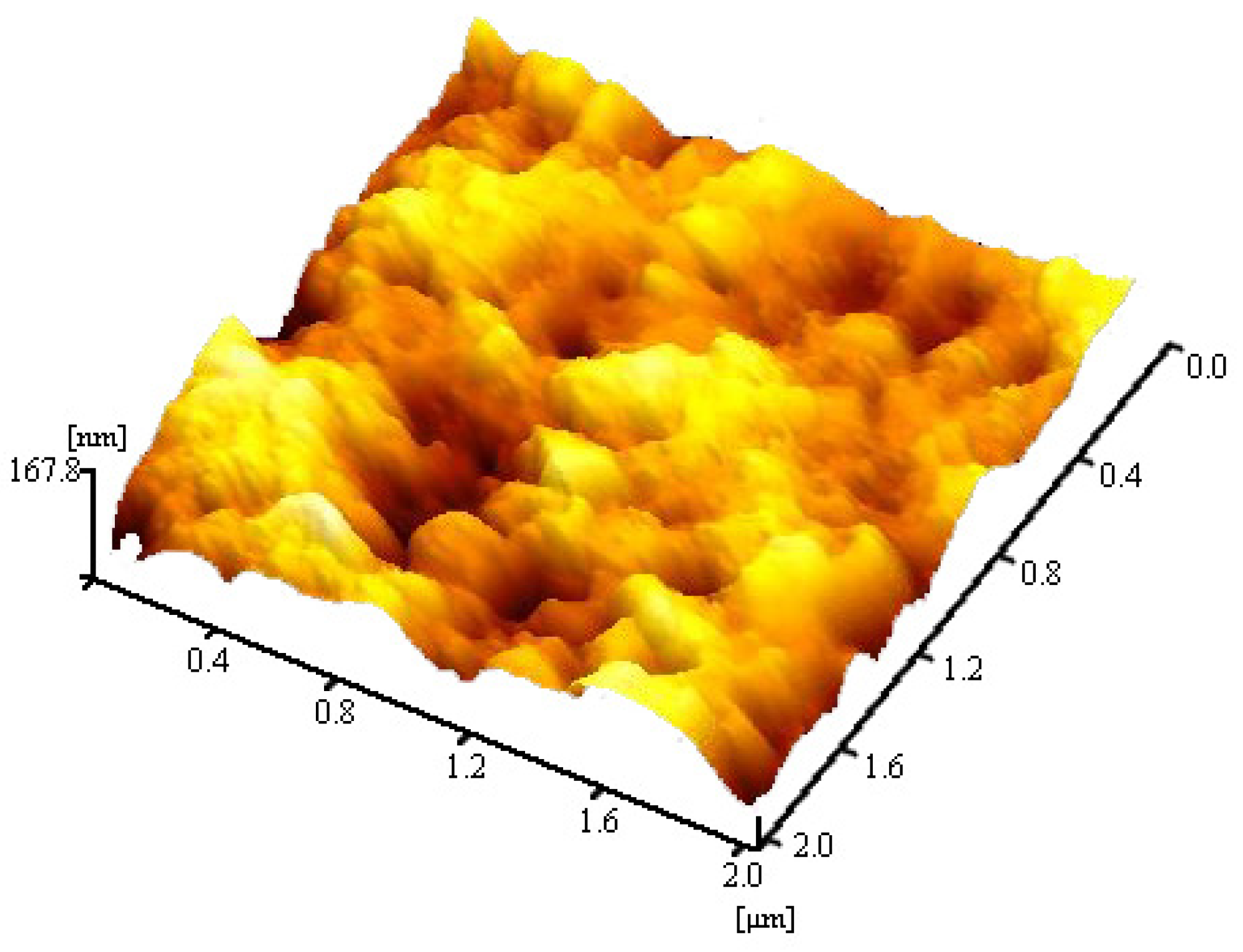 Materials 14 03349 g003