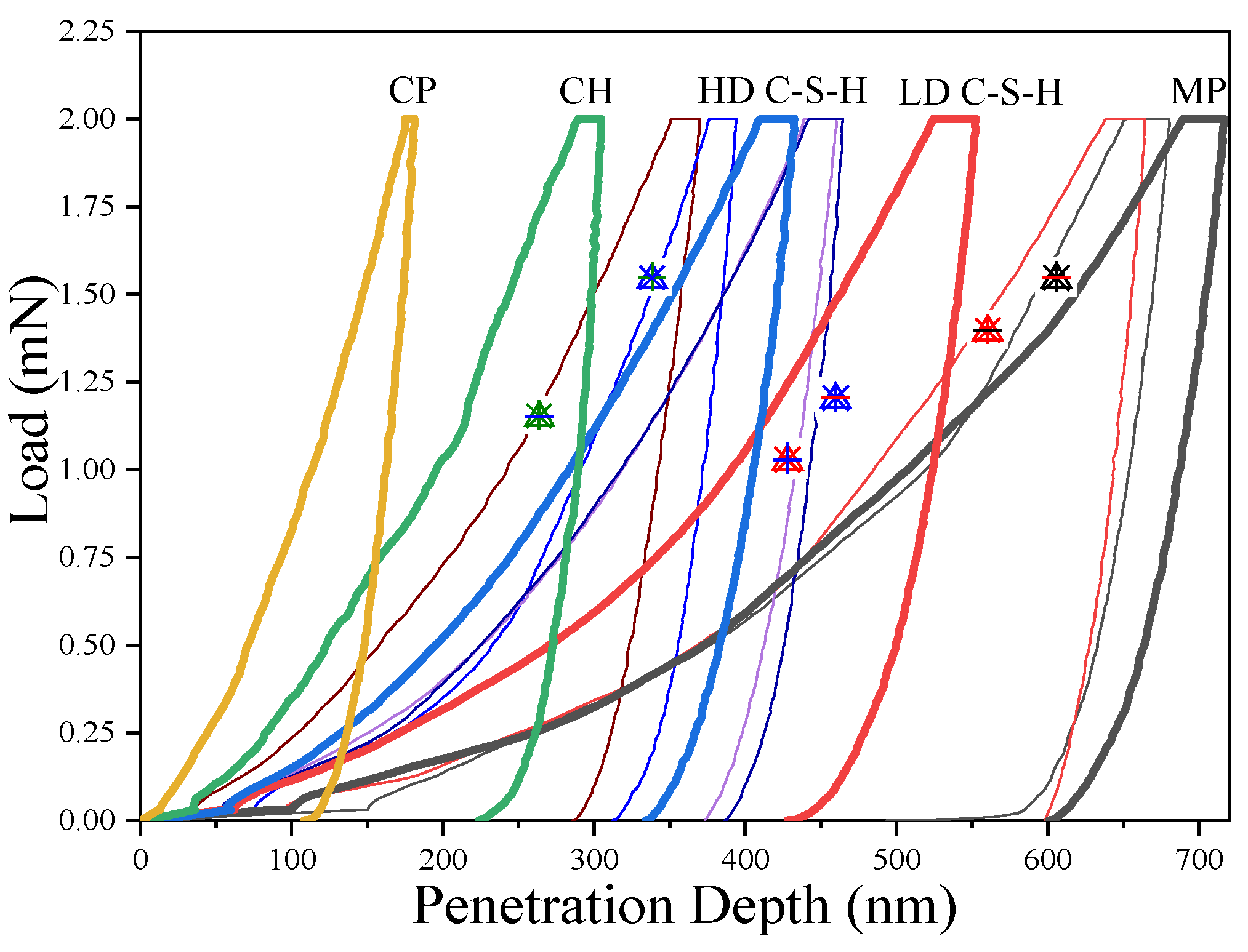 Materials 14 03349 g005