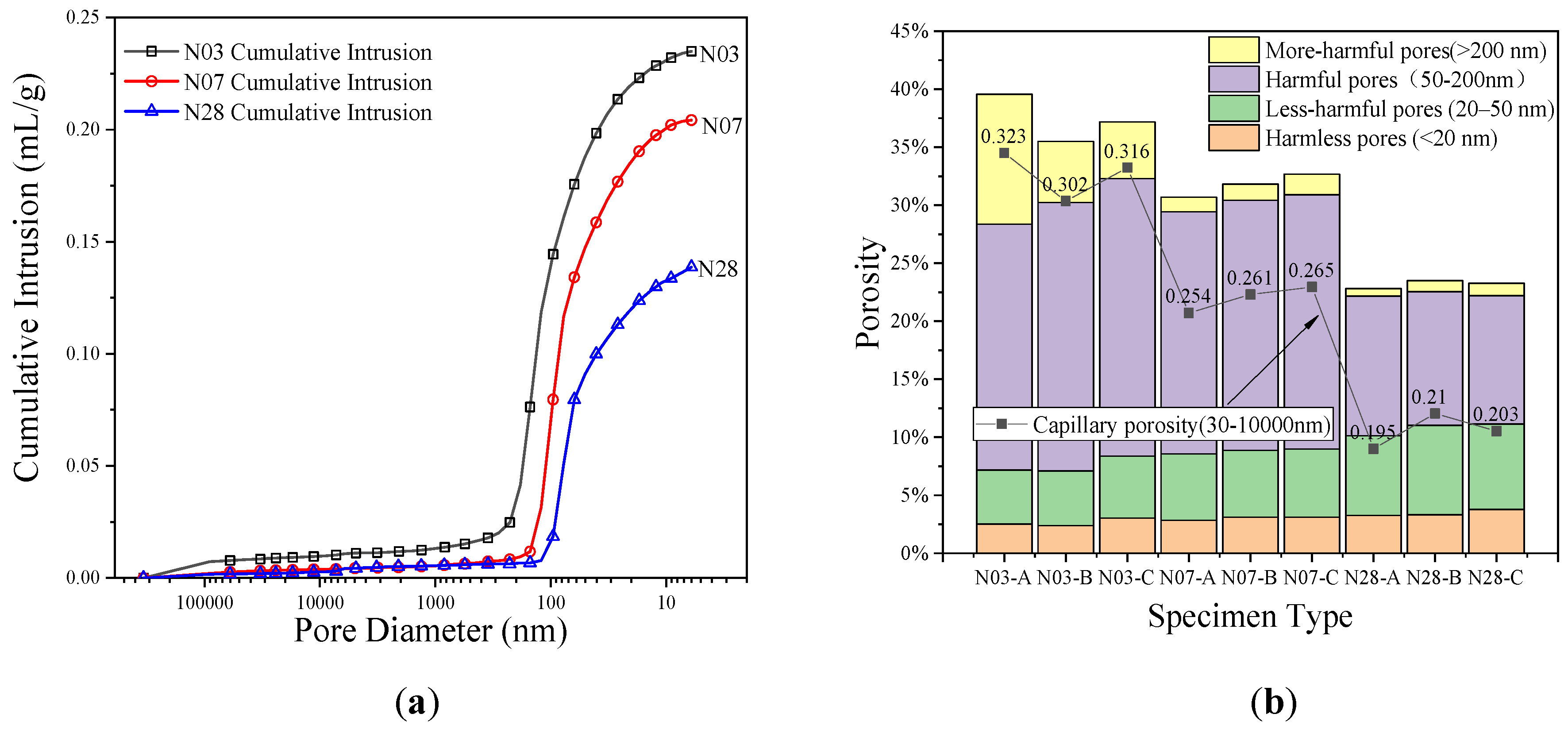 Materials 14 03349 g006