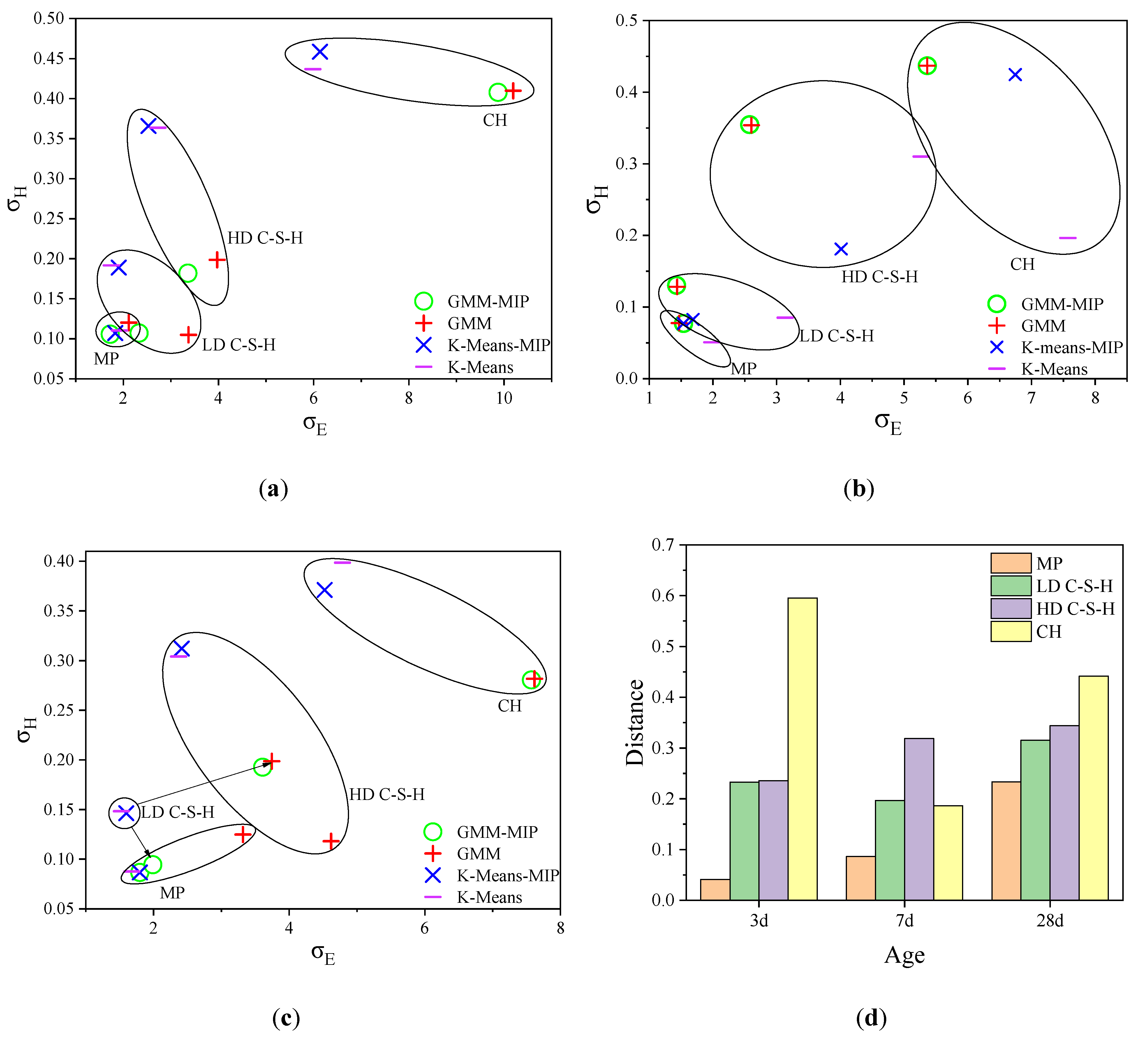 Materials 14 03349 g008
