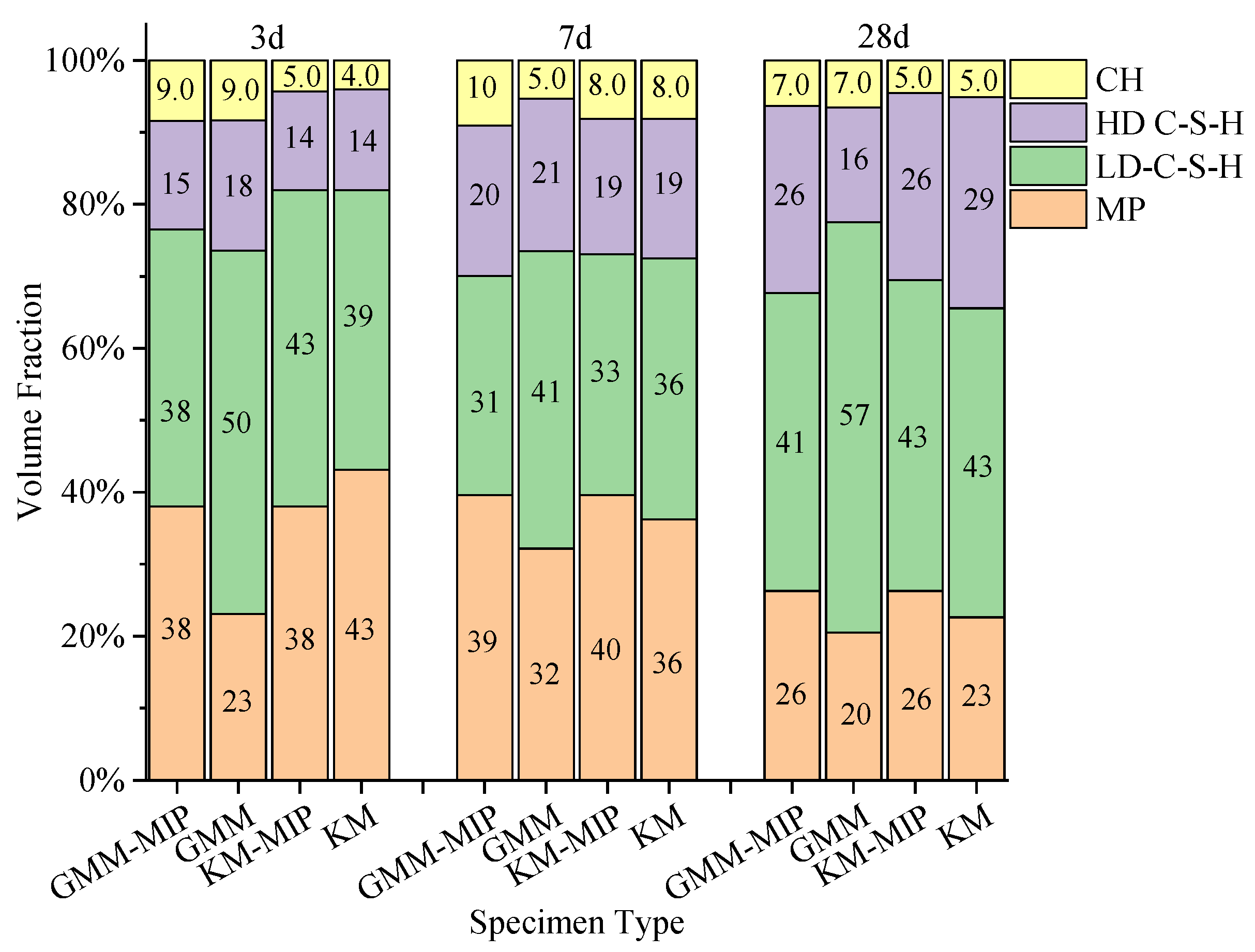 Materials 14 03349 g009