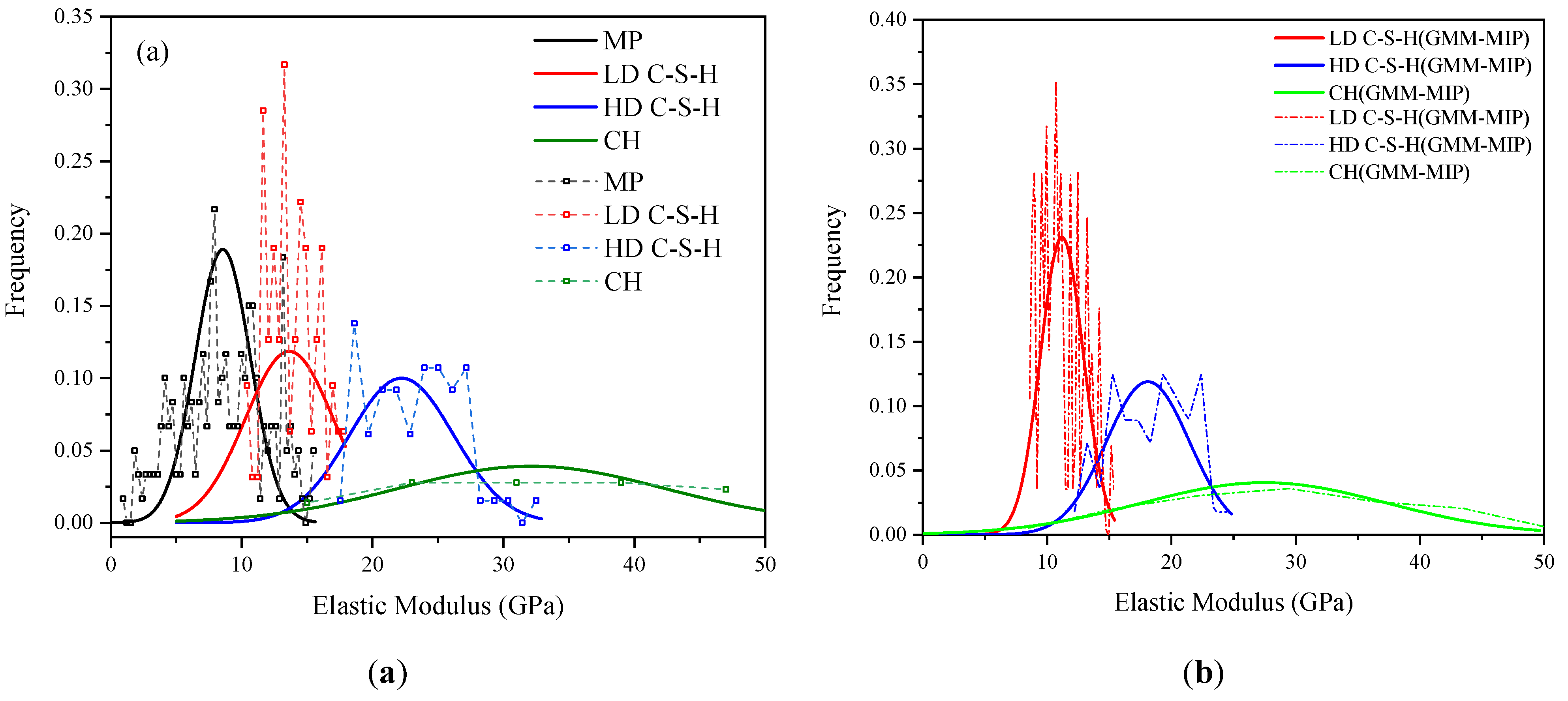 Materials 14 03349 g010