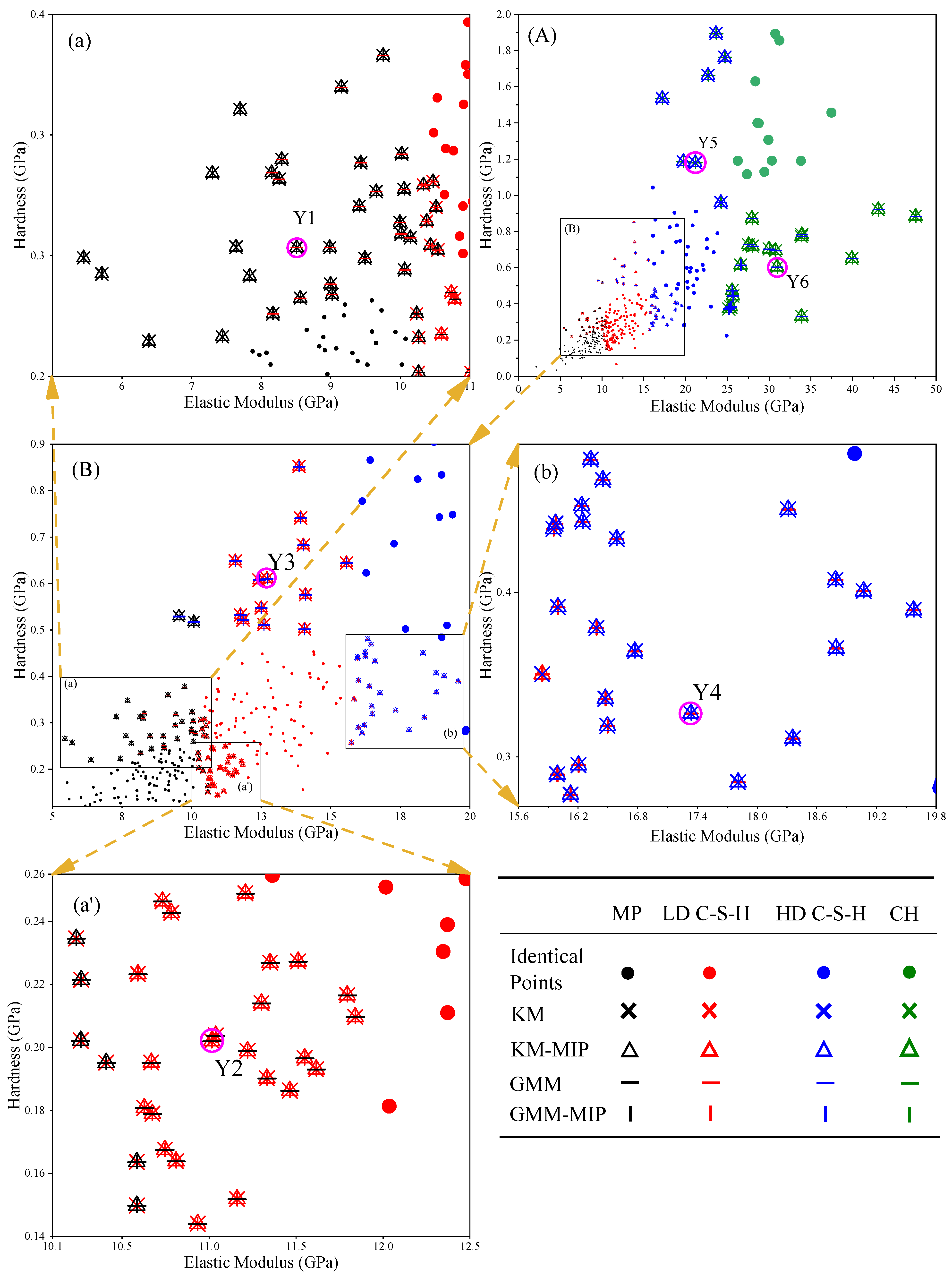 Materials 14 03349 g011