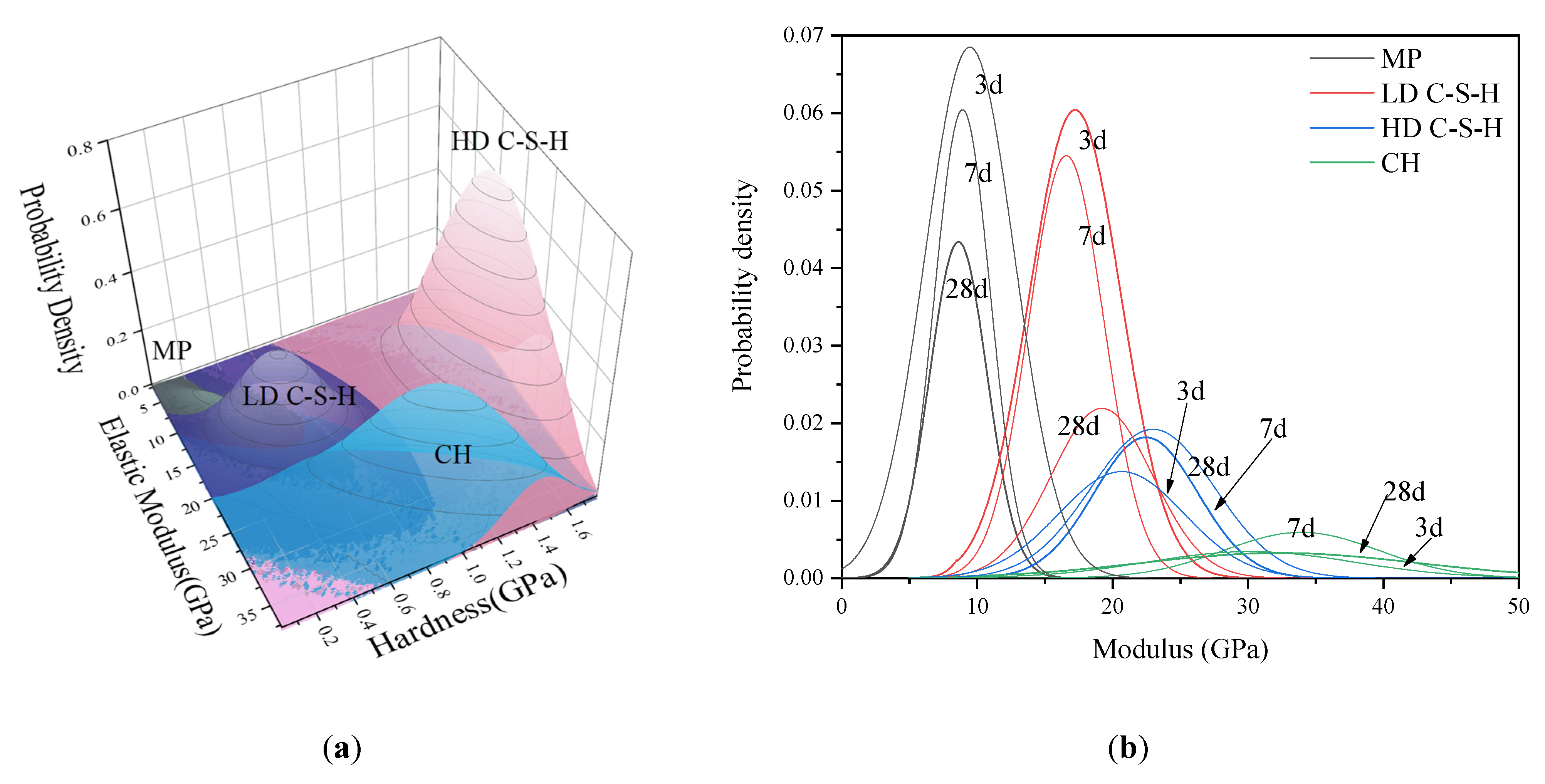 Materials 14 03349 g014