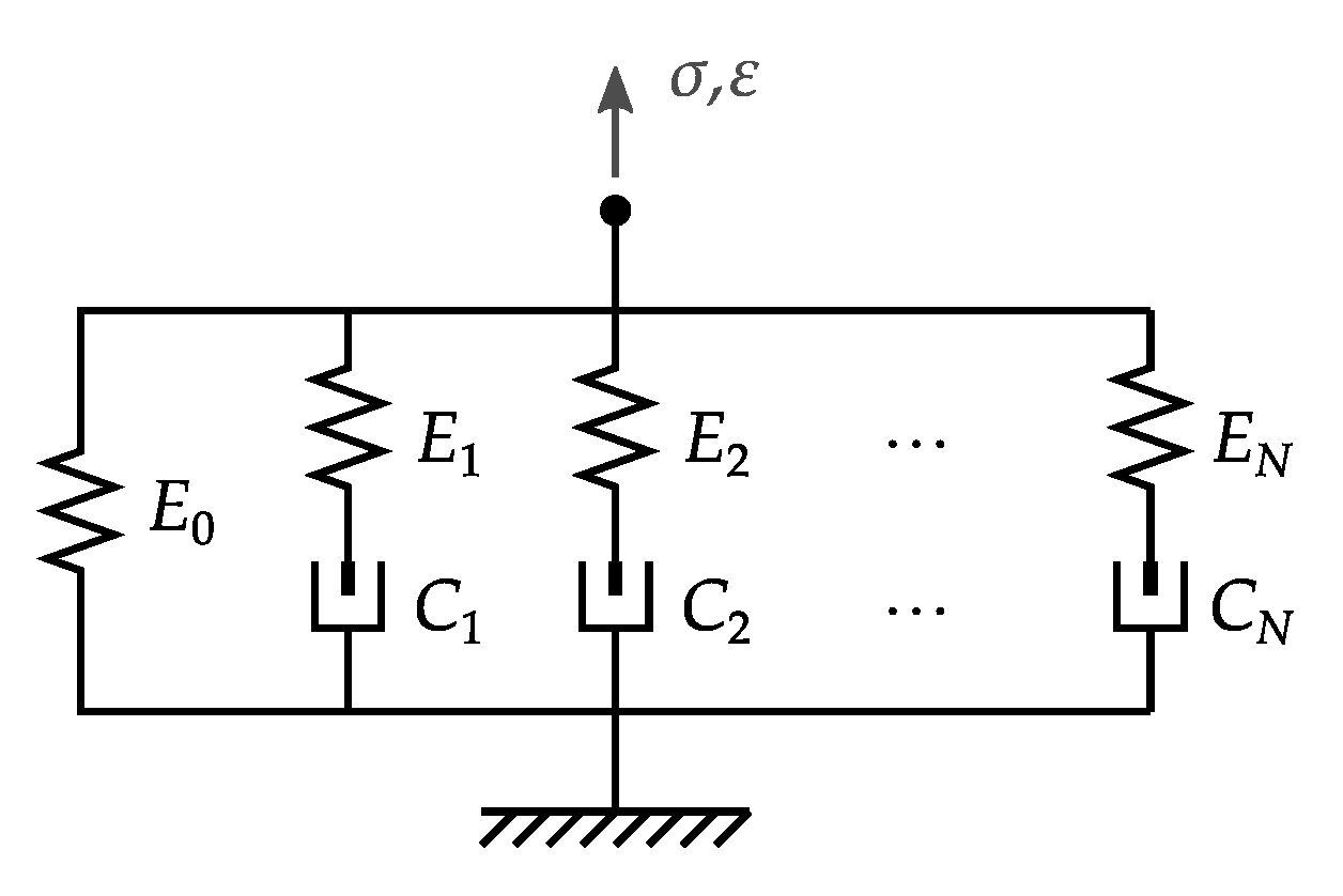 Materials 14 03356 g002
