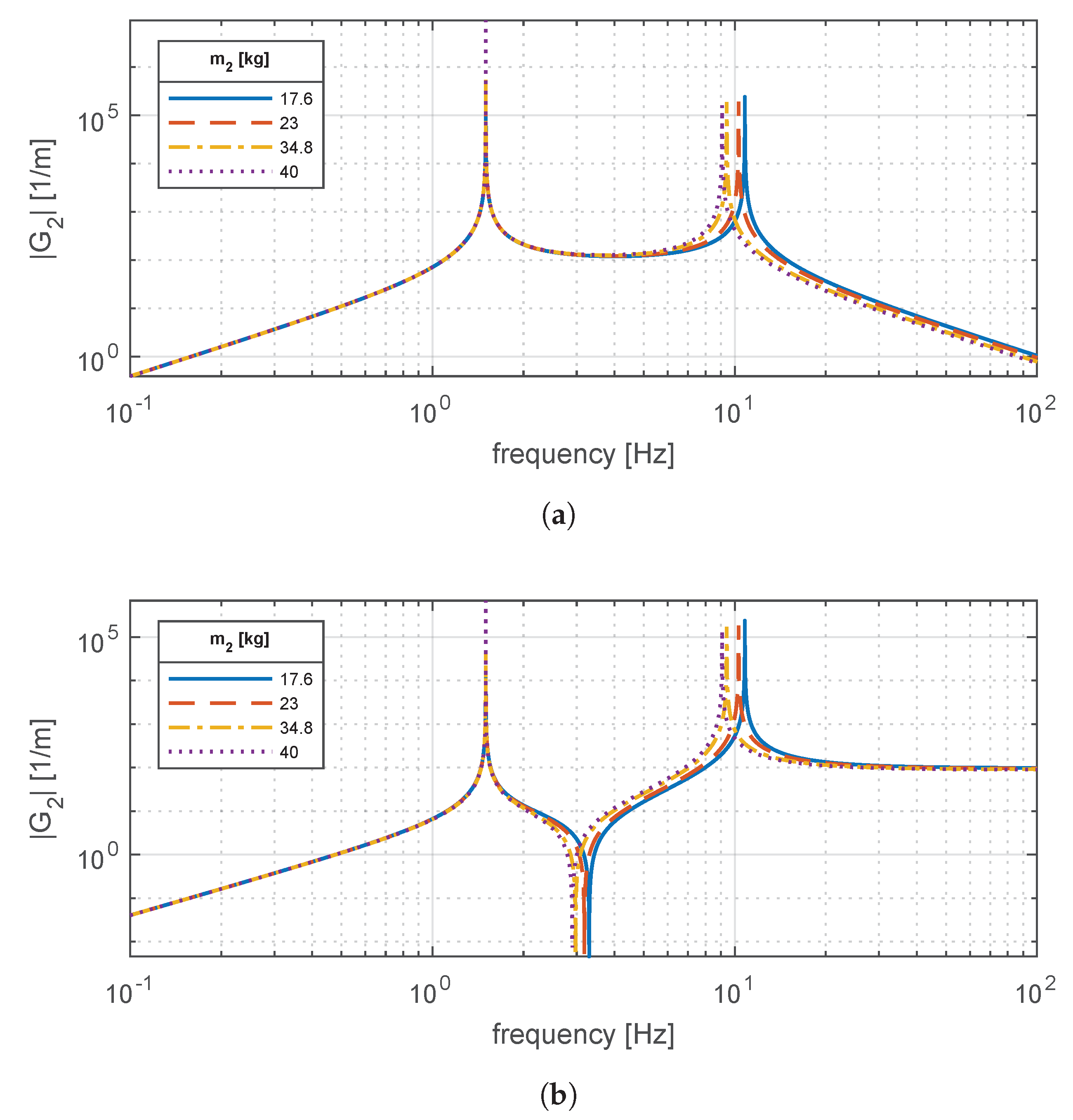 Materials 14 03356 g005
