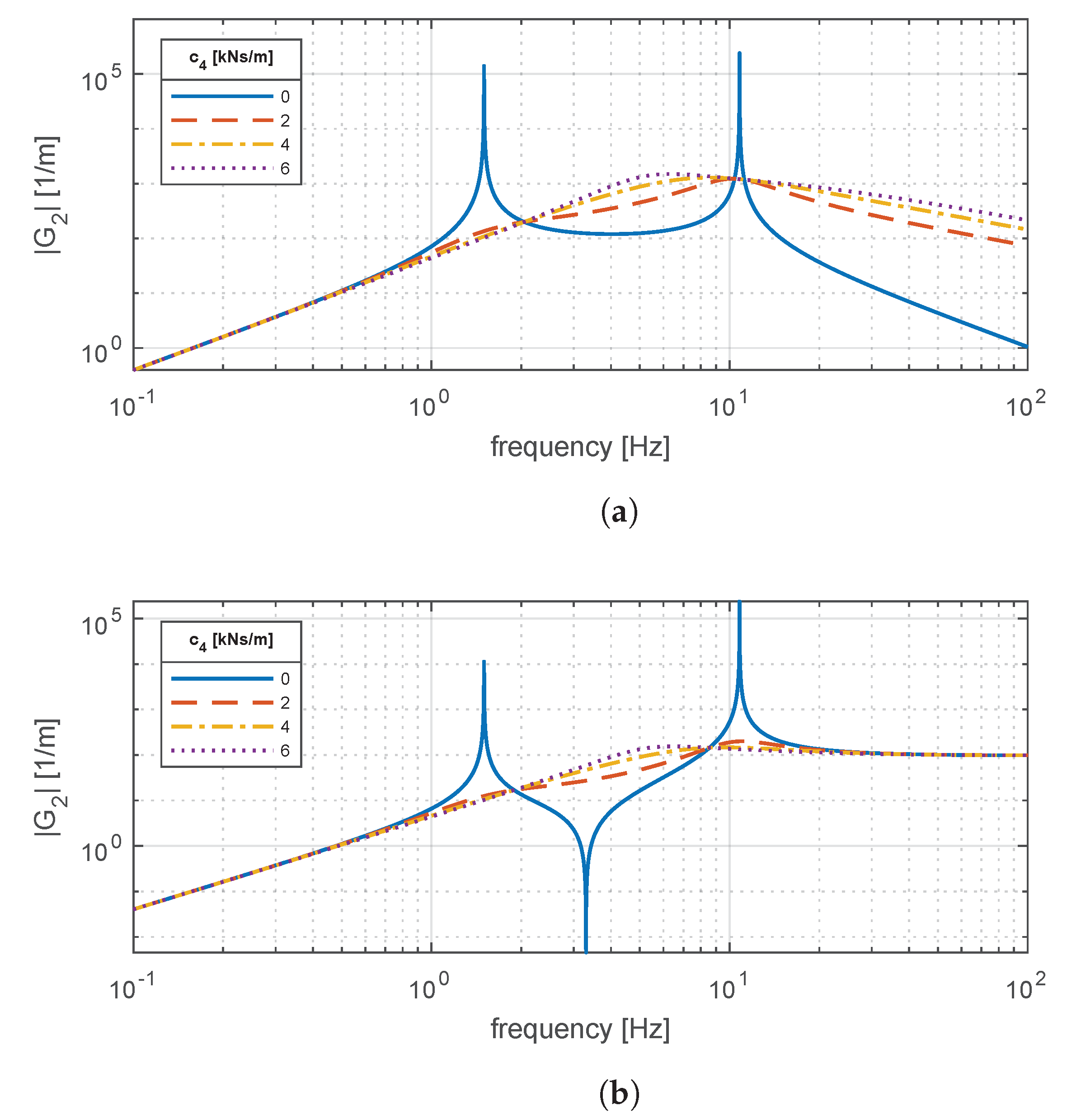 Materials 14 03356 g006