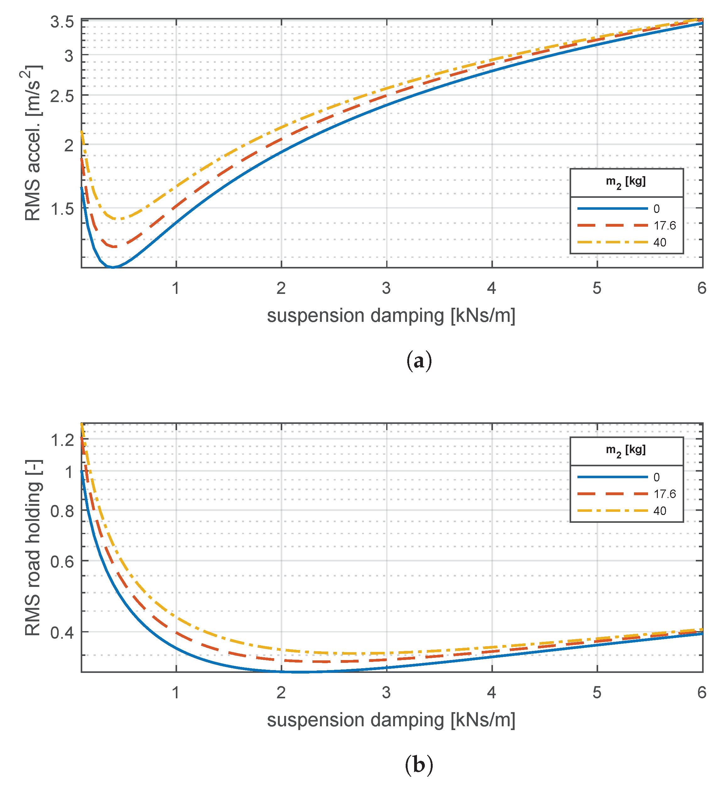 Materials 14 03356 g007