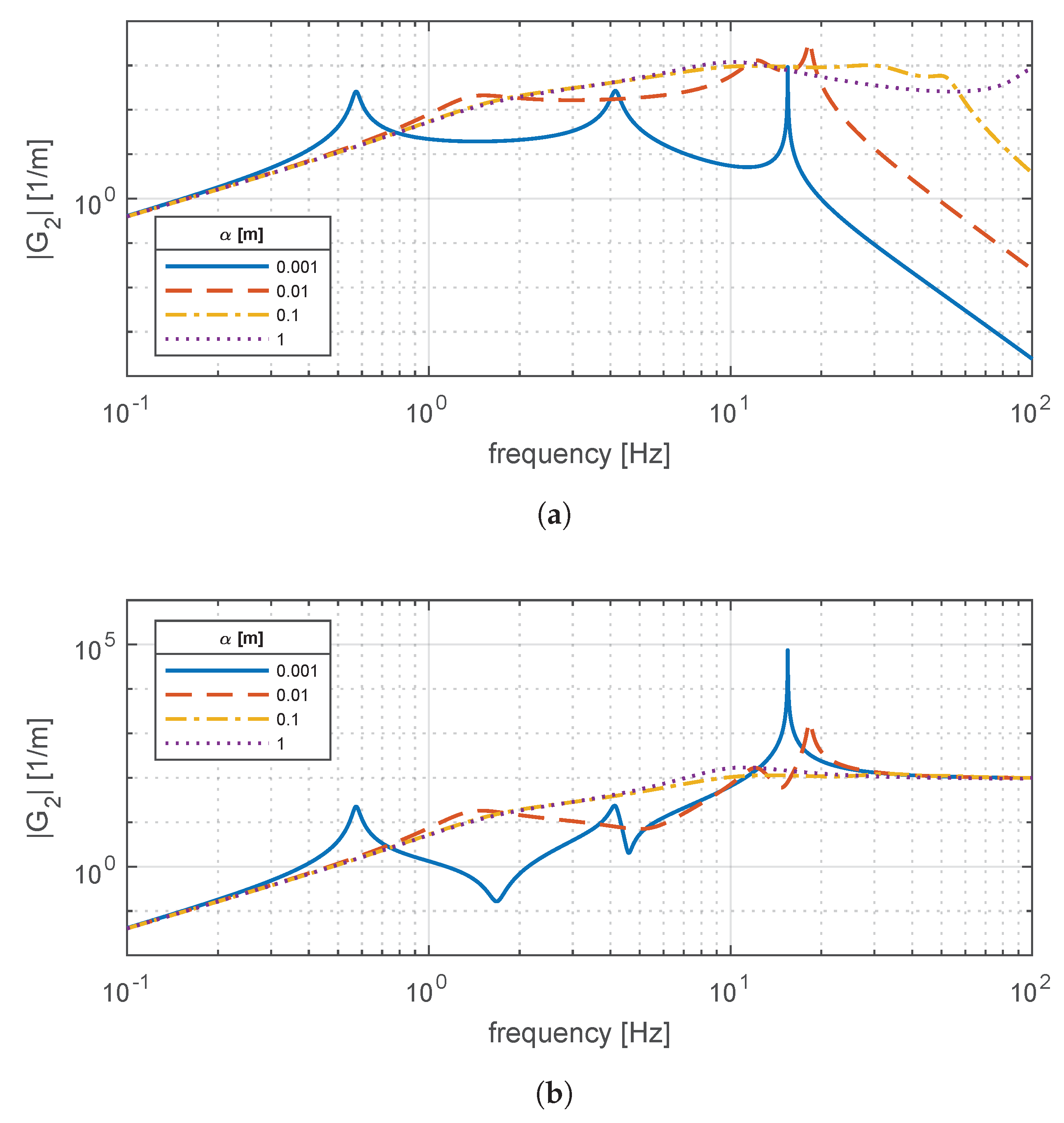Materials 14 03356 g010
