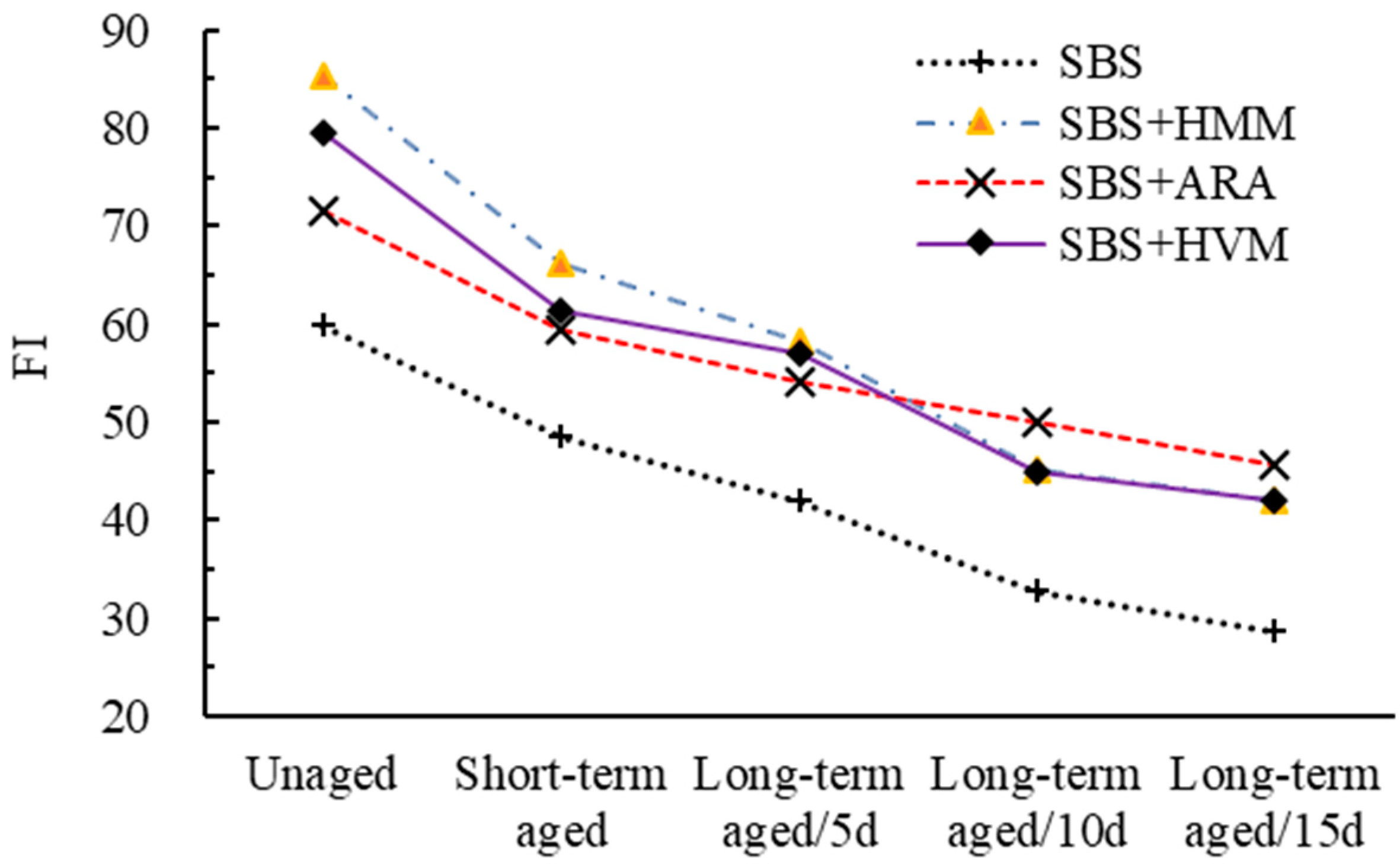 Materials 14 03359 g008 Materials 14 03359 g008