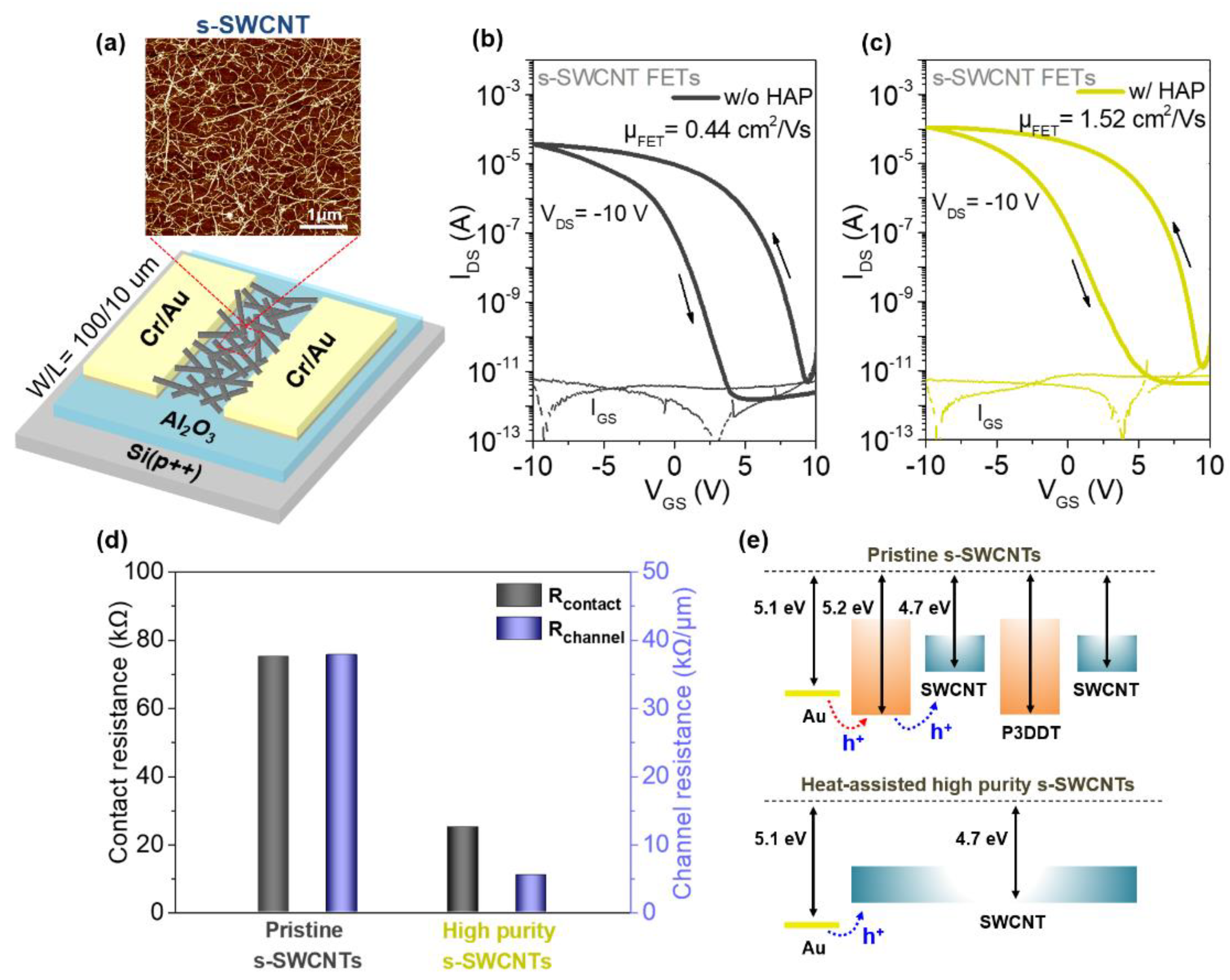 Materials 14 03361 g002 Materials 14 03361 g002