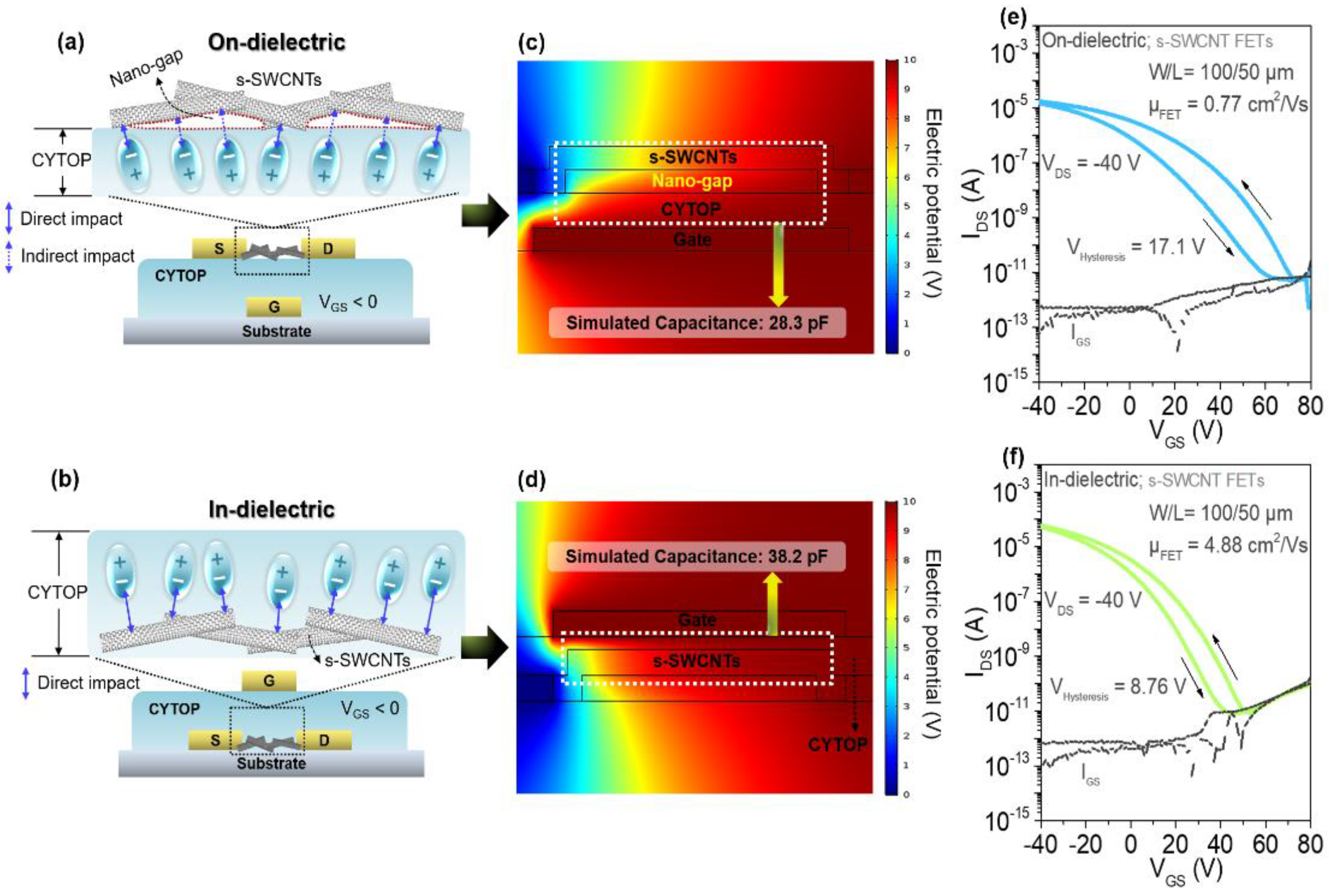 Materials 14 03361 g003 Materials 14 03361 g003