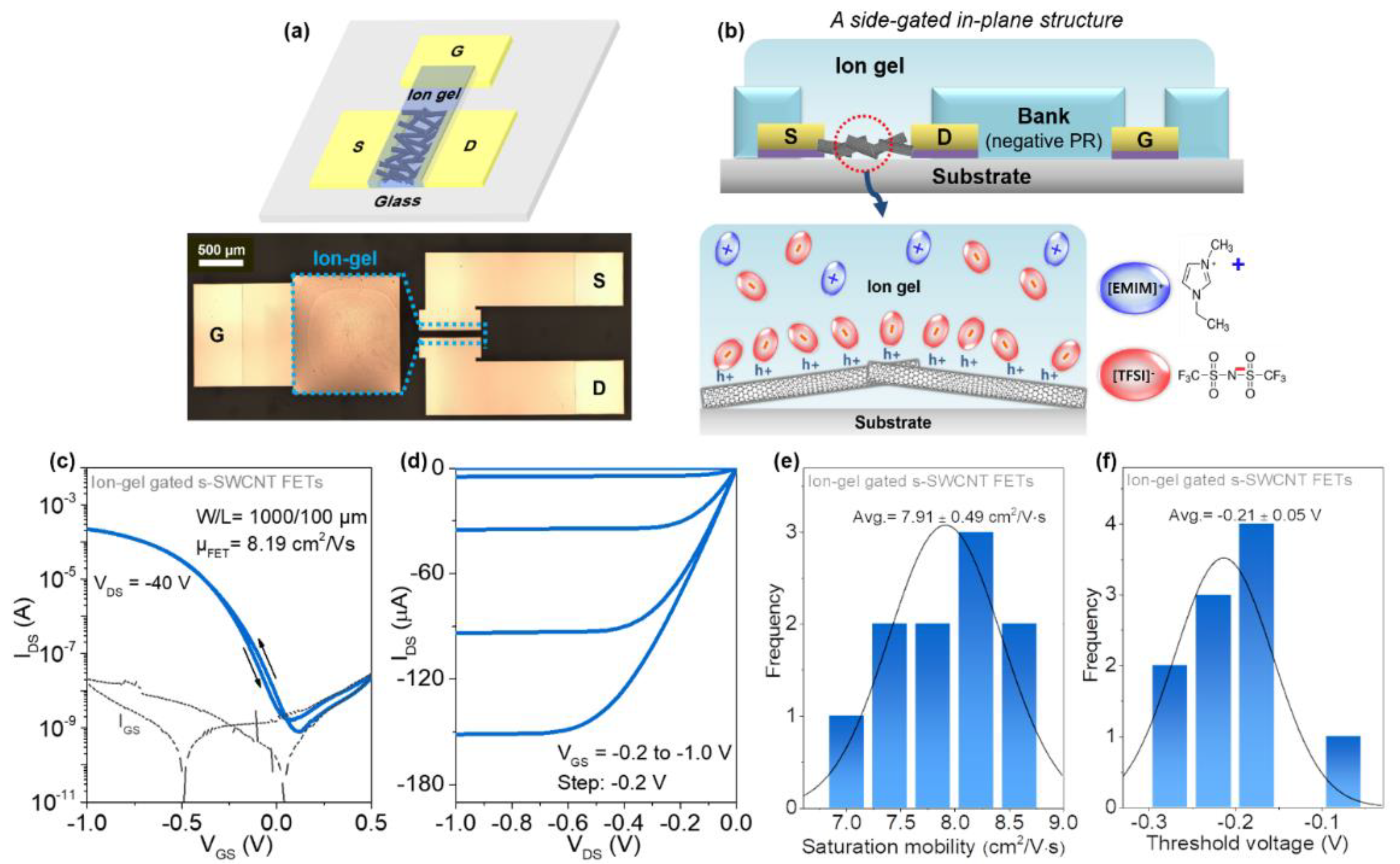 Materials 14 03361 g004 Materials 14 03361 g004
