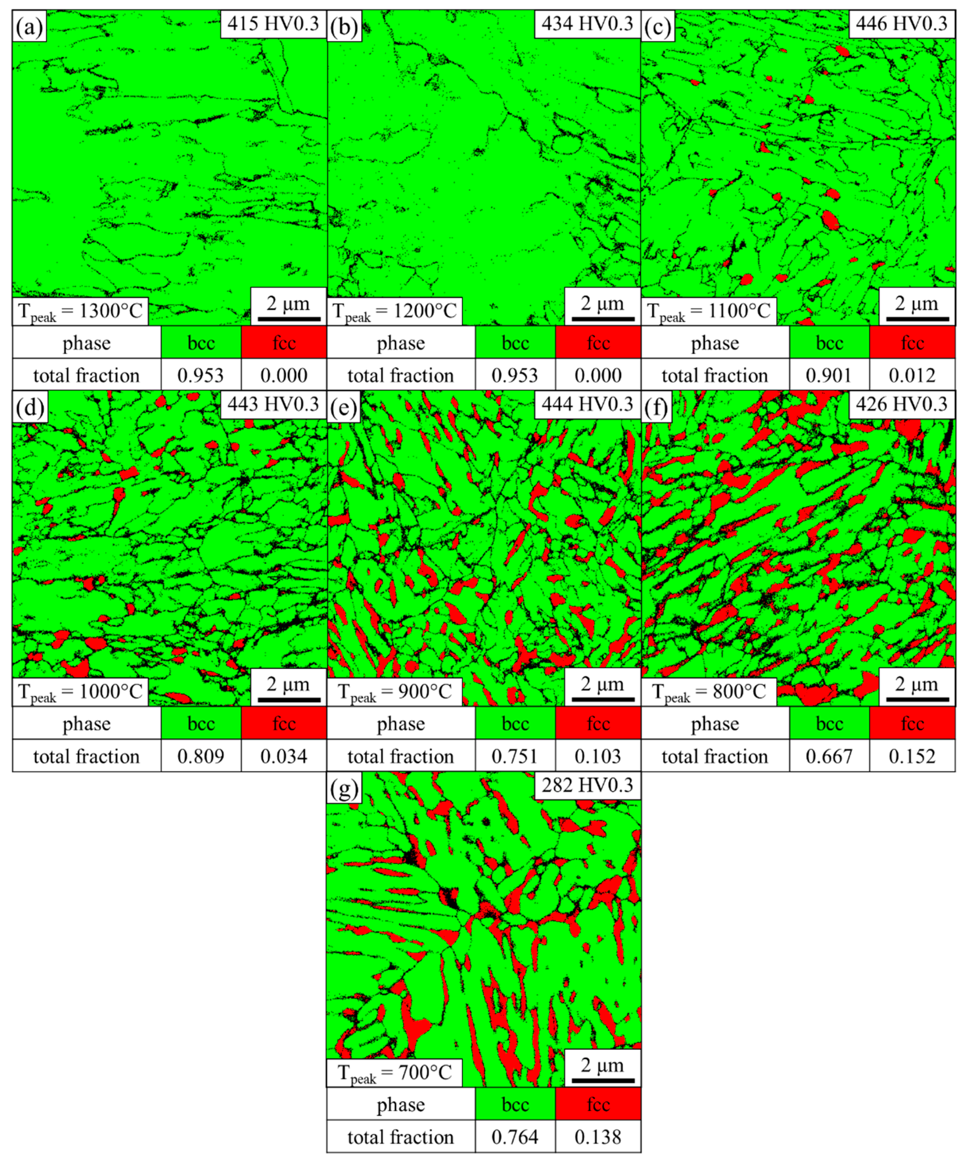 Materials 14 03362 g006