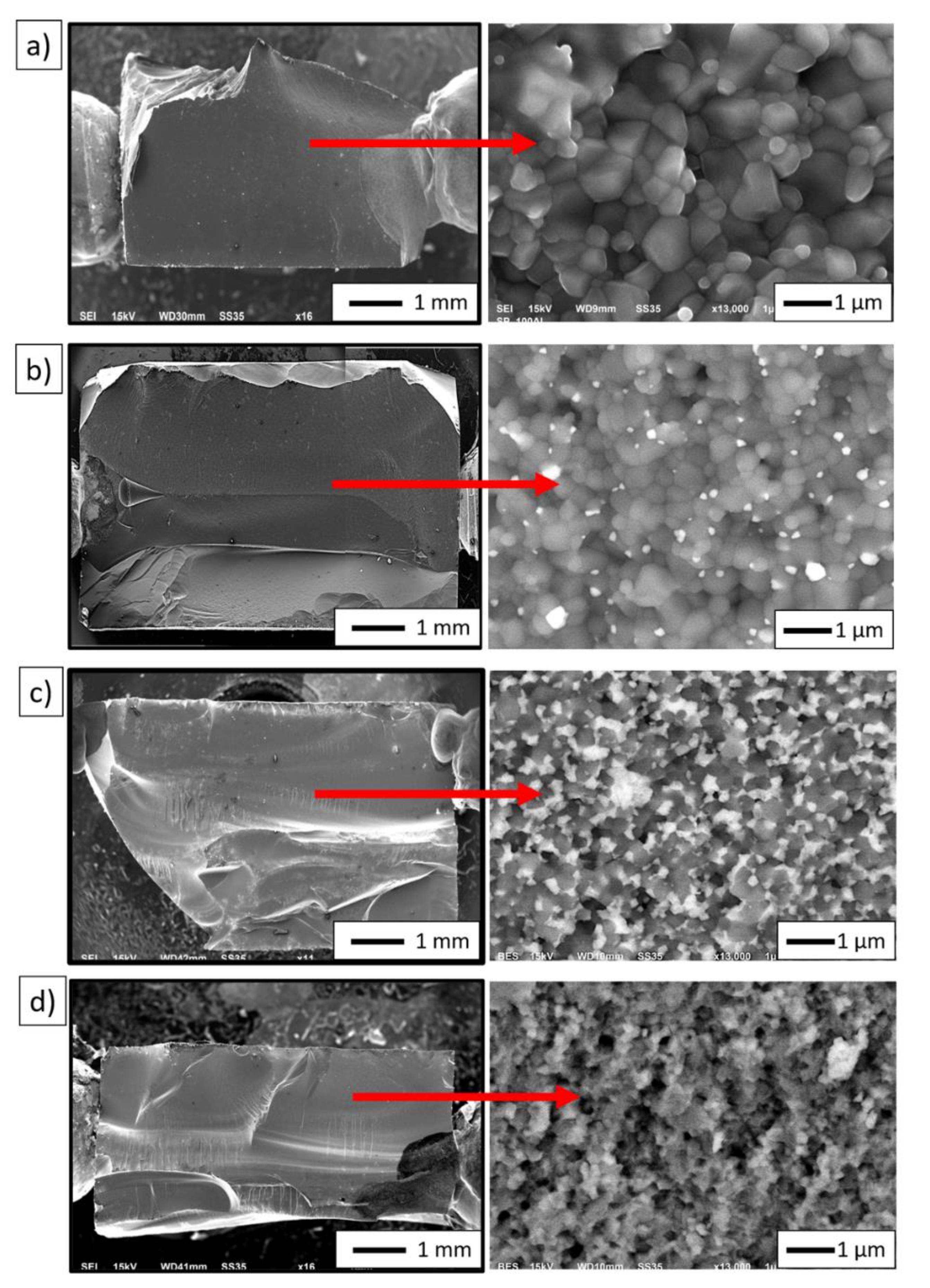 Materials 14 03365 g008