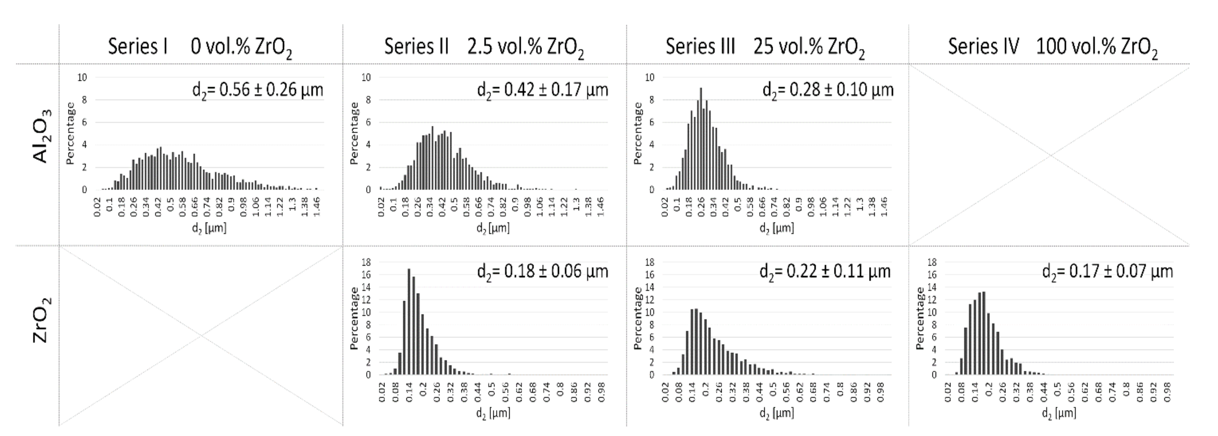 Materials 14 03365 g009