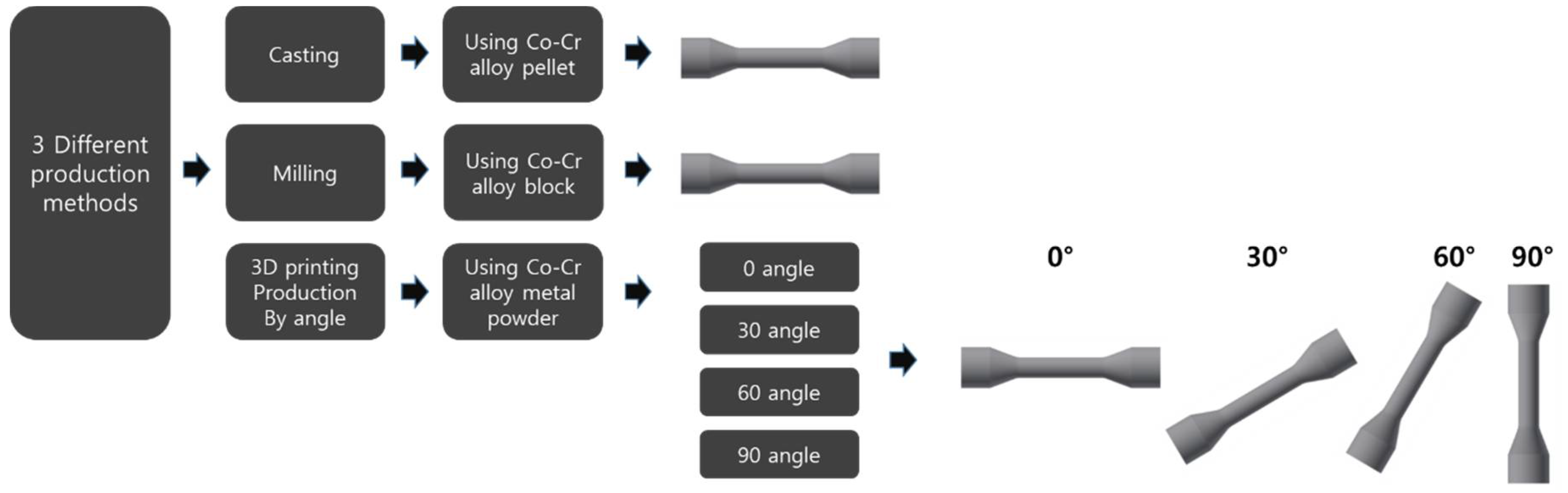 Materials 14 03367 g001