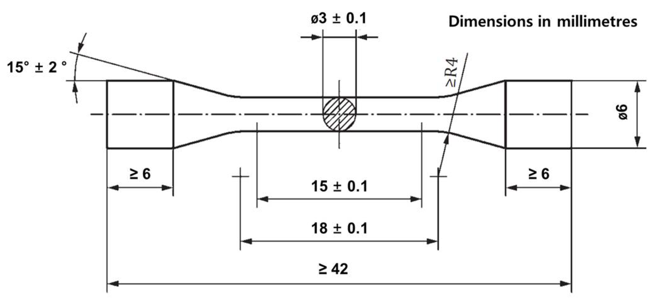 Materials 14 03367 g002