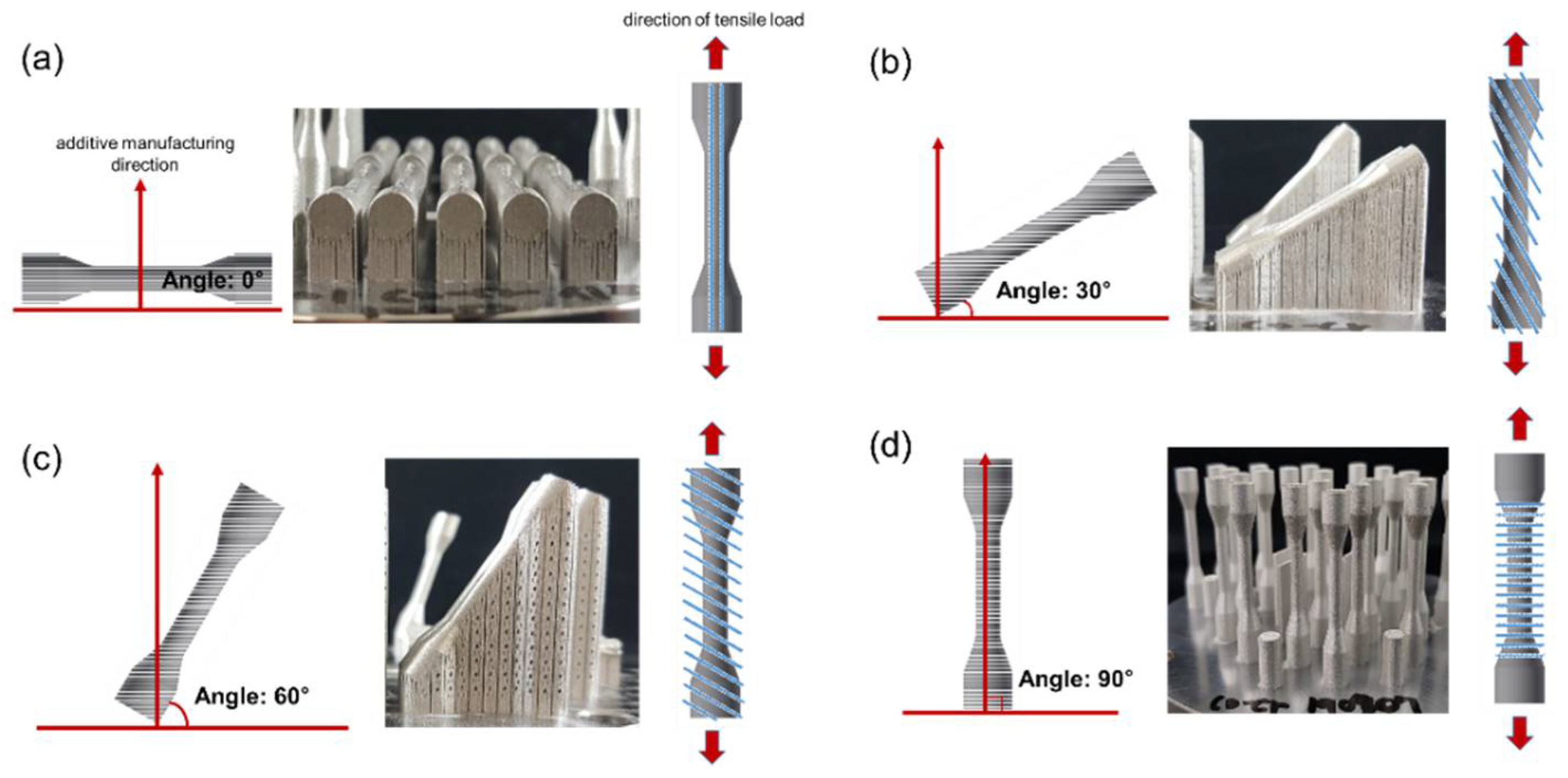 Materials 14 03367 g003