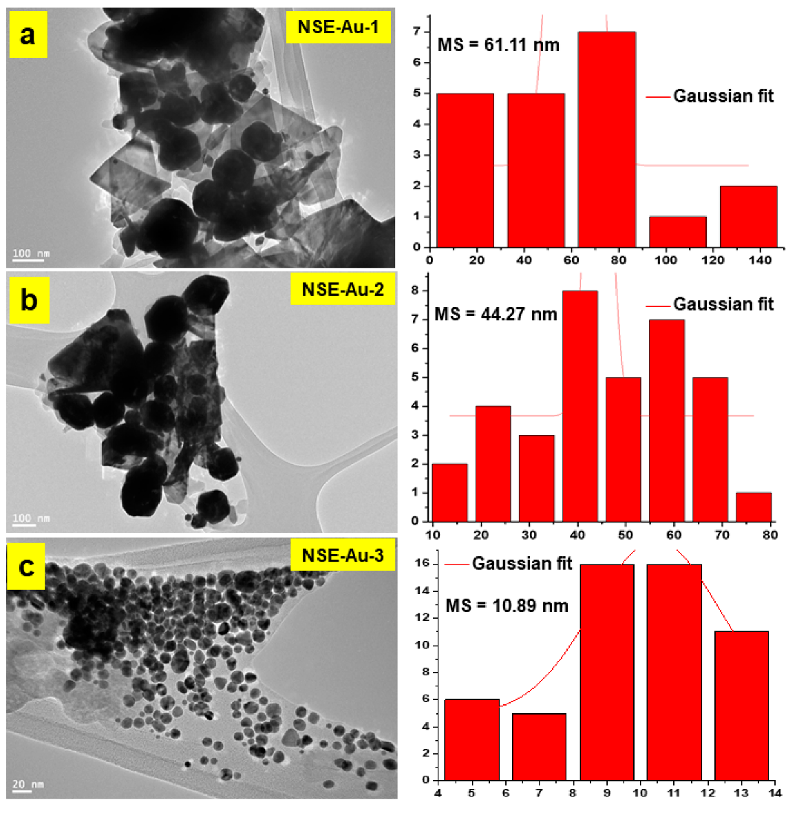 Materials 14 03368 g002