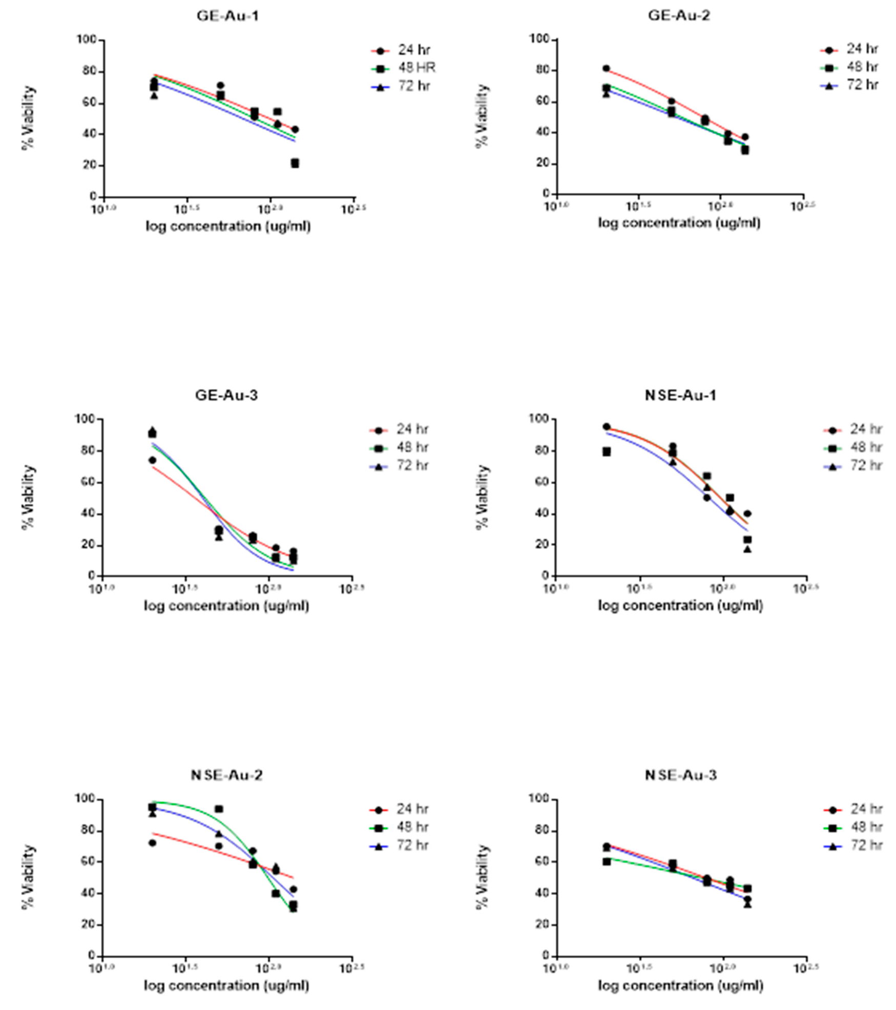Materials 14 03368 g007