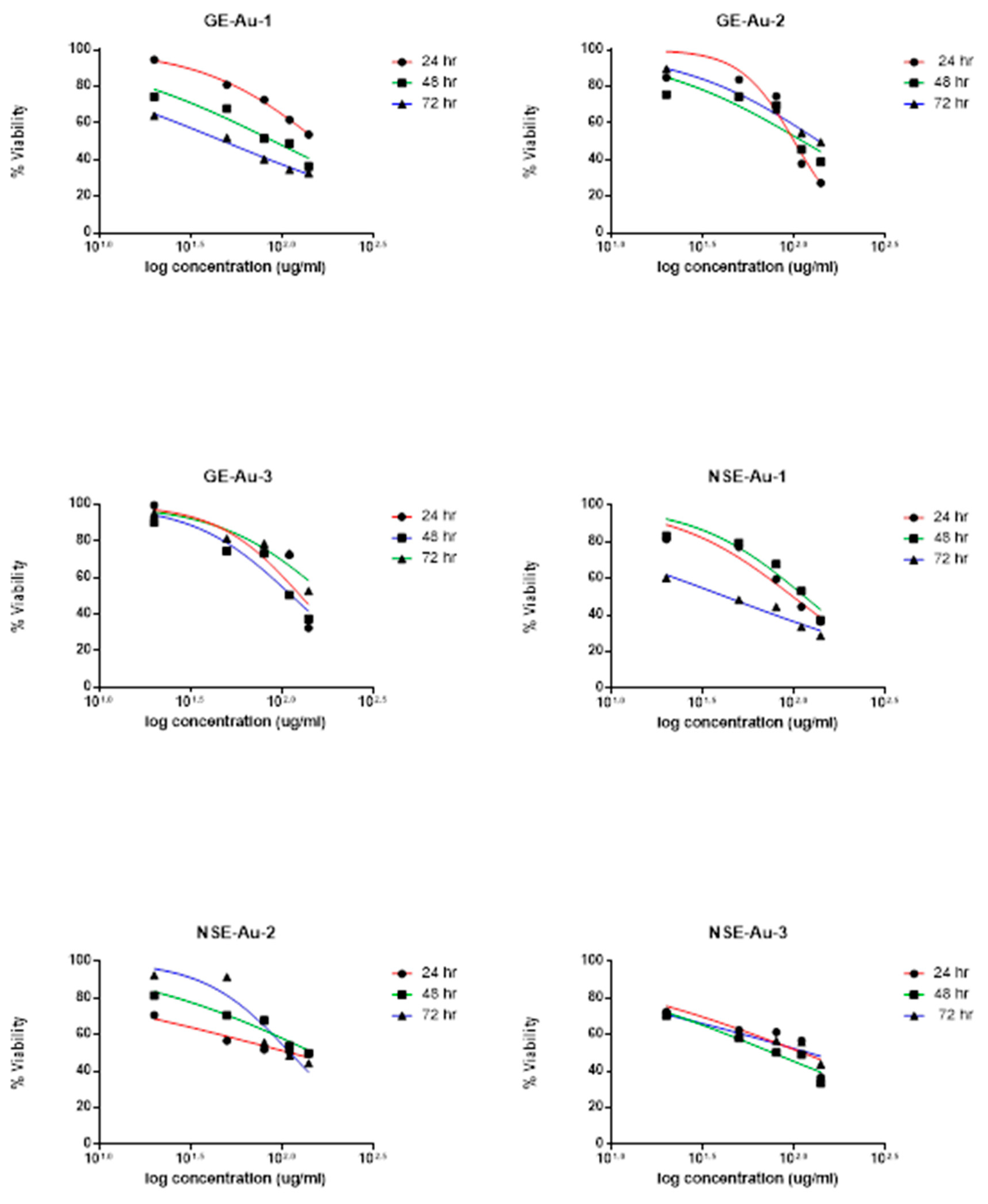 Materials 14 03368 g008