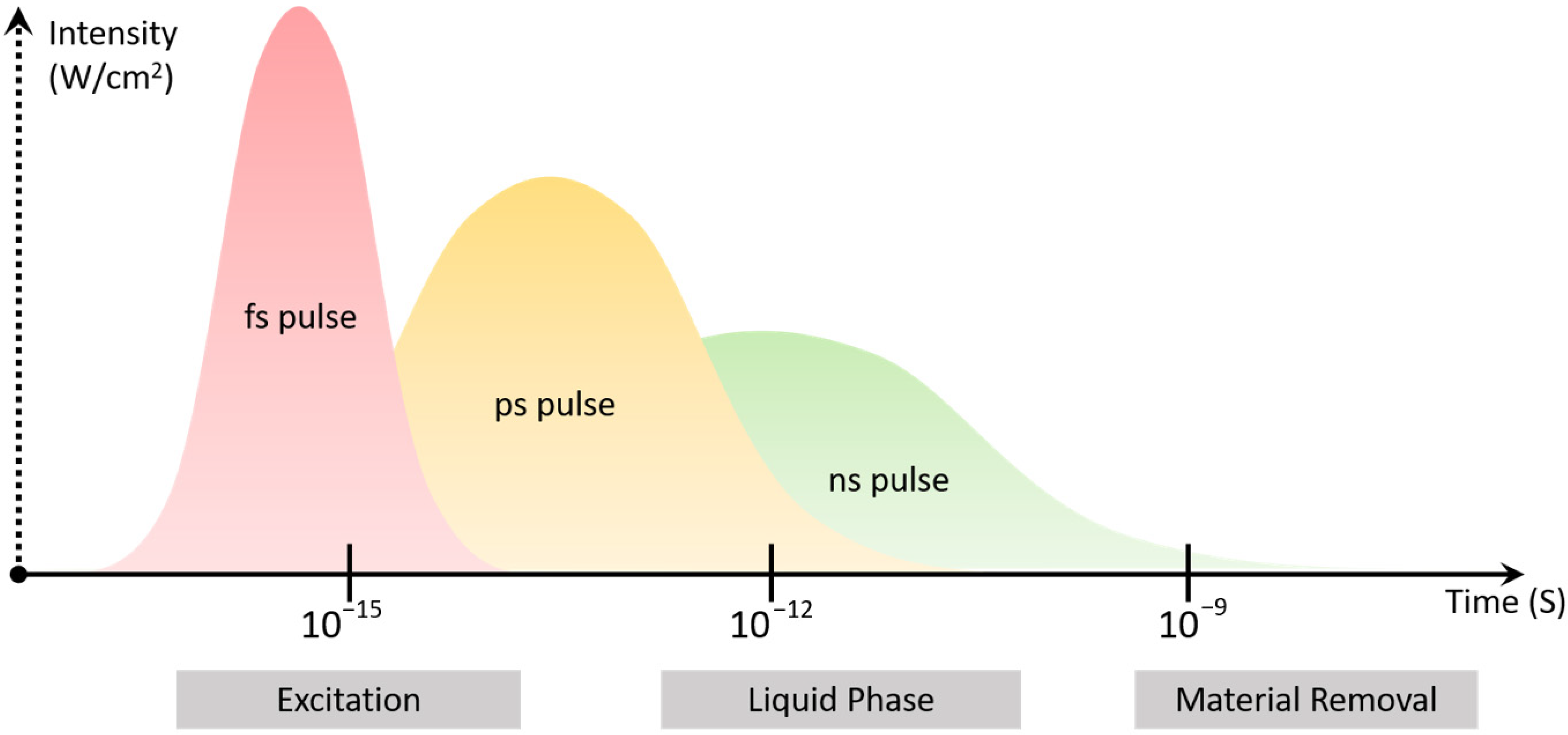 Materials 14 03370 g001