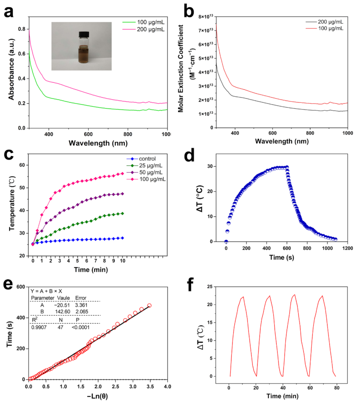 Materials 14 03373 g002