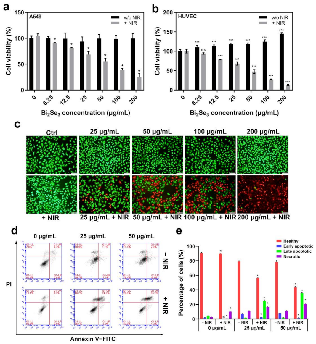 Materials 14 03373 g003