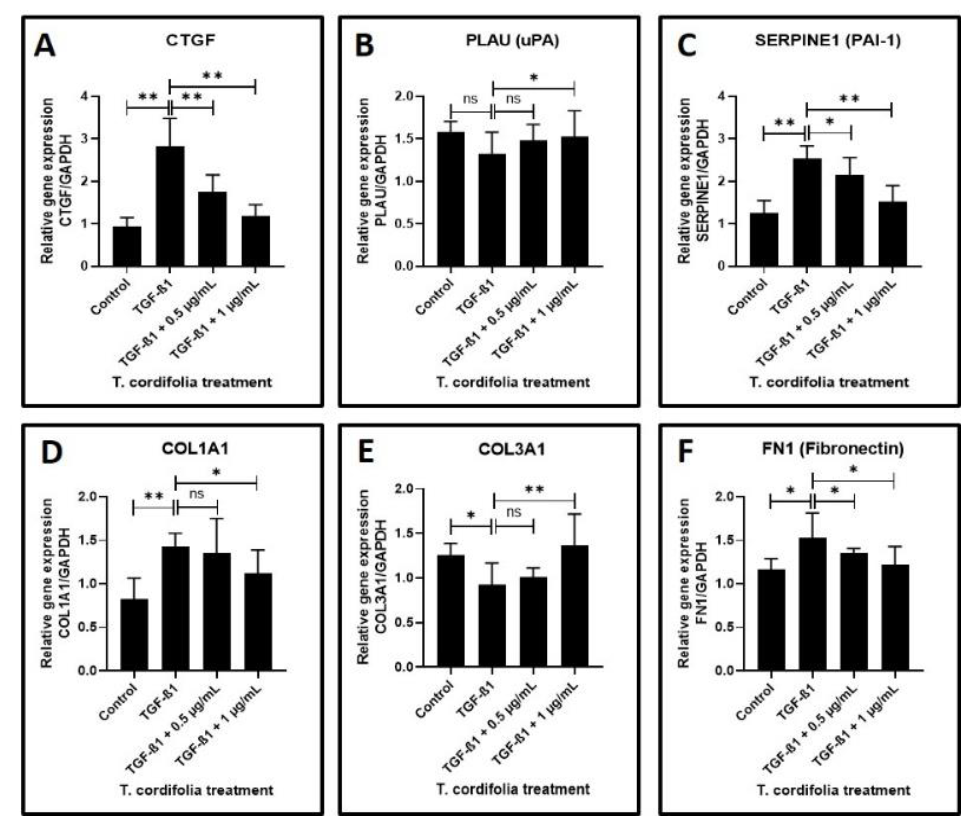 Materials 14 03374 g002 Materials 14 03374 g002