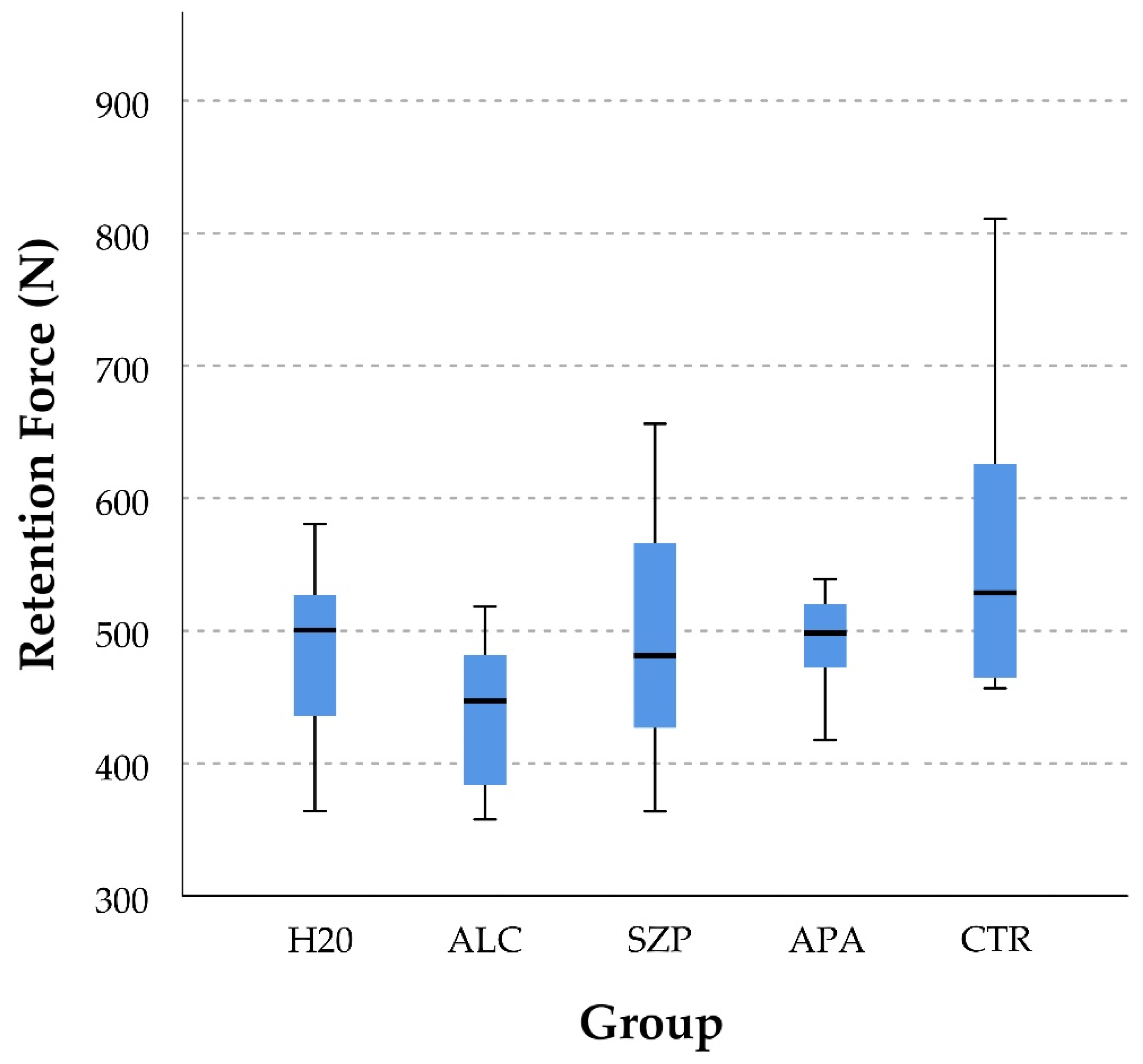 Materials 14 03375 g001