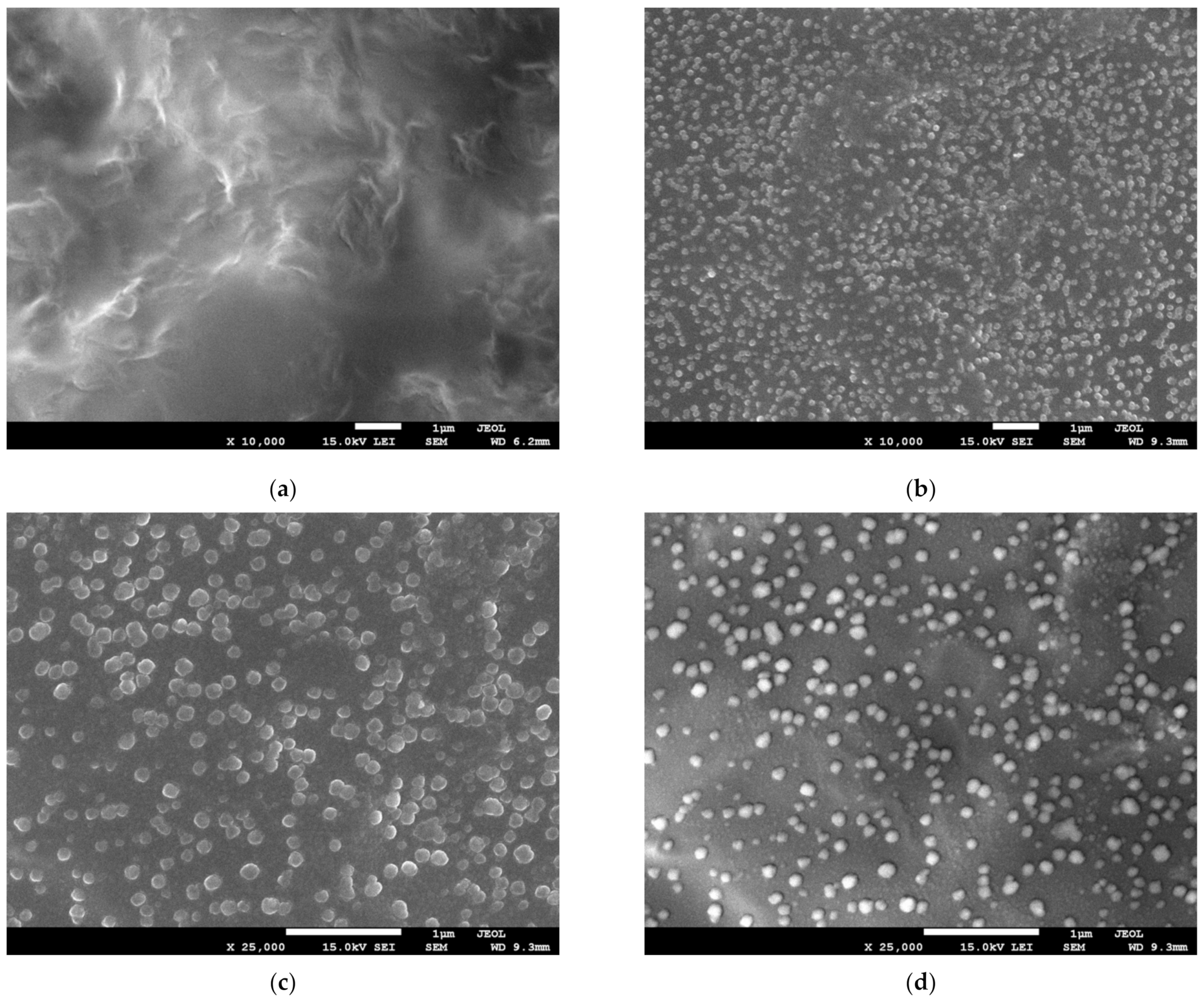 Materials 14 03377 g002a