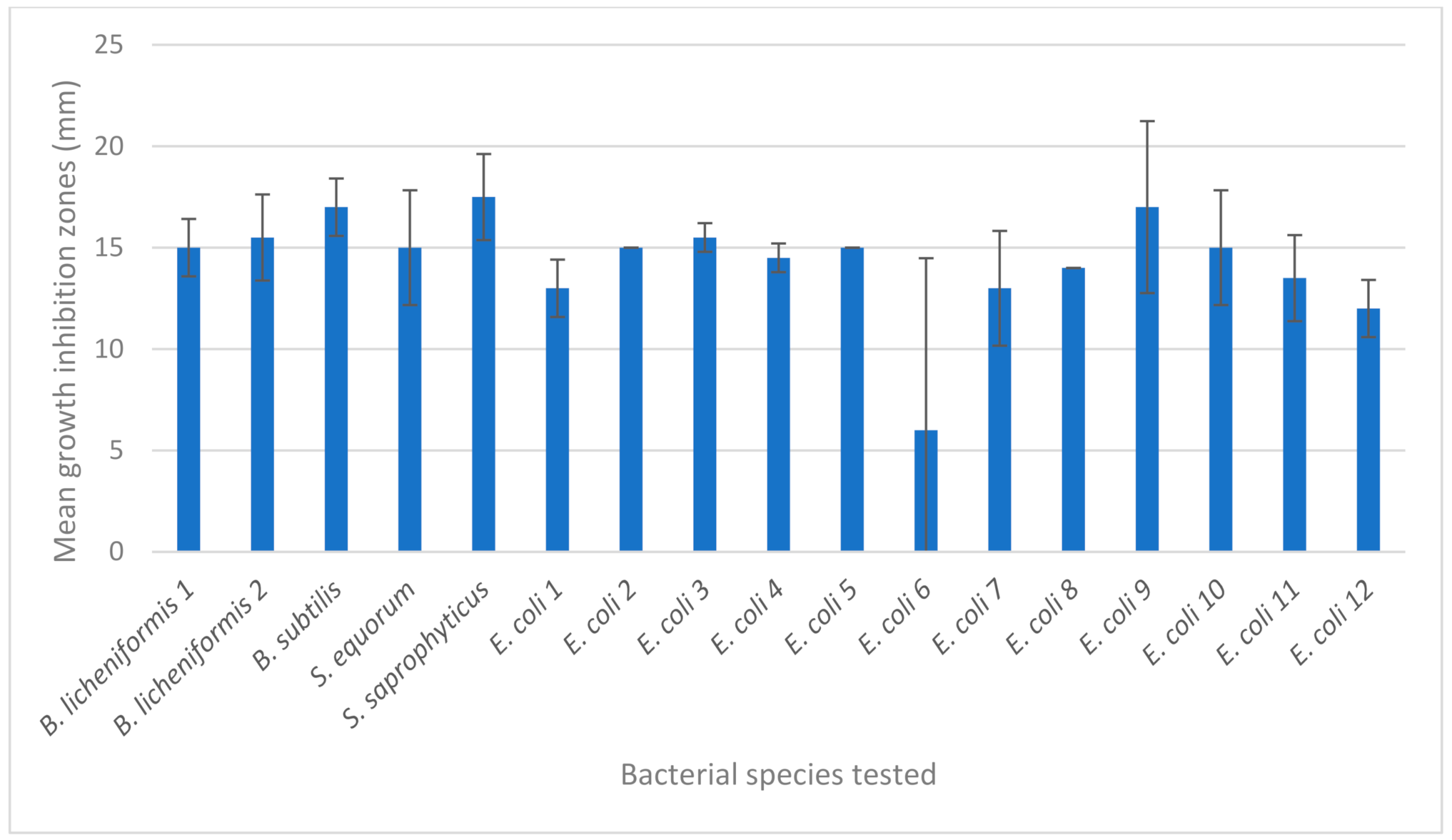 Materials 14 03377 g004