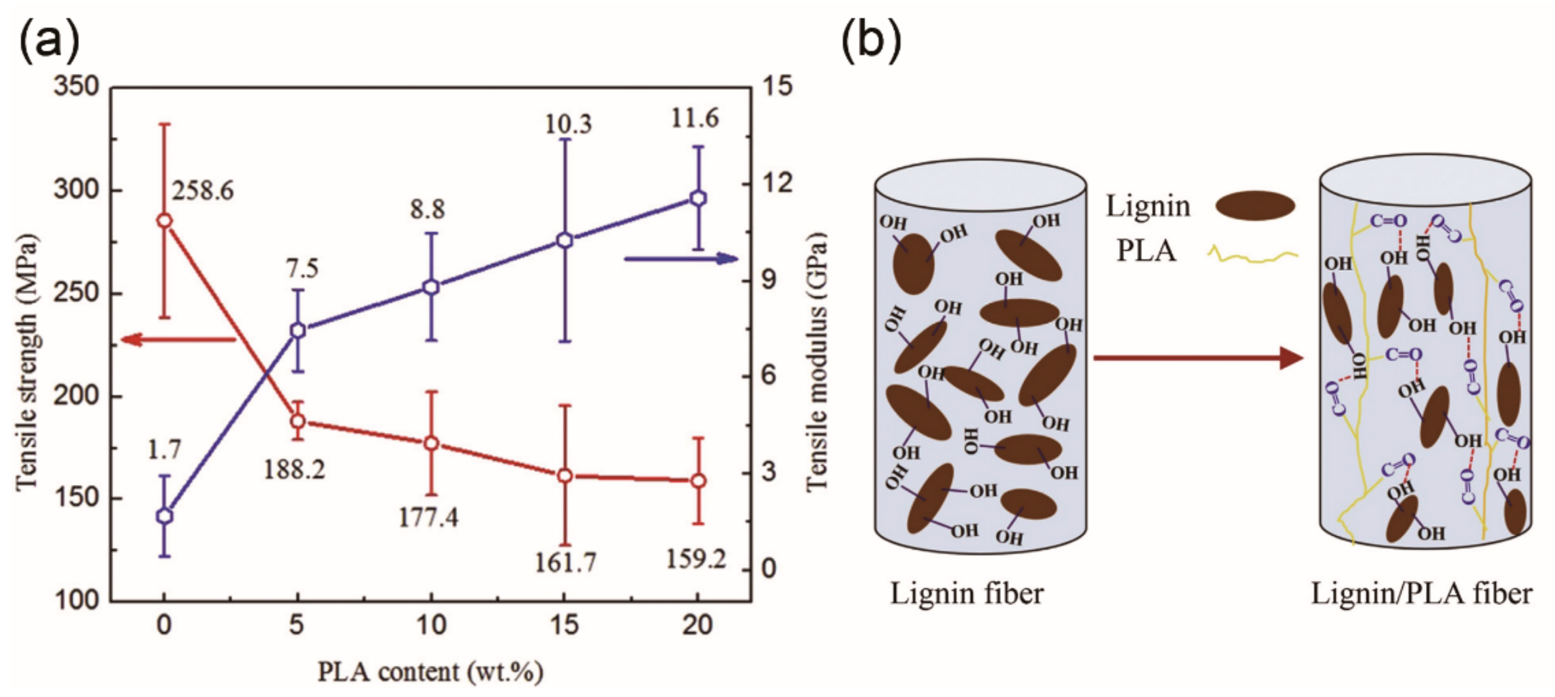 Materials 14 03378 g006