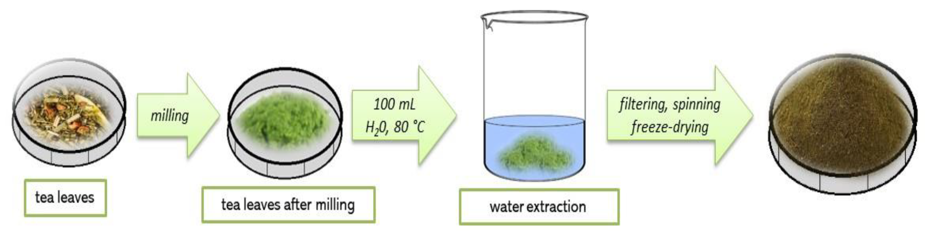 Materials 14 03379 g001 Materials 14 03379 g001