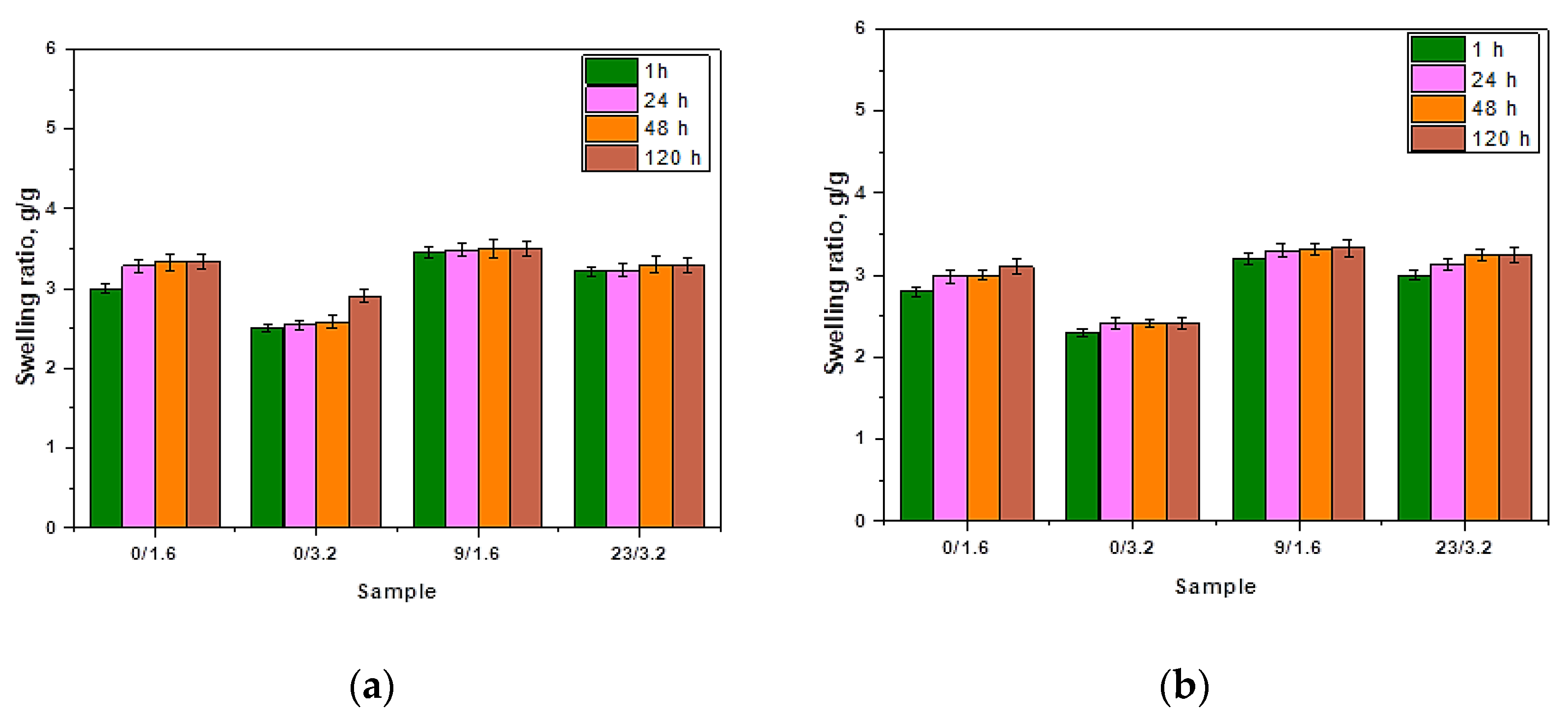 Materials 14 03379 g004a Materials 14 03379 g004a