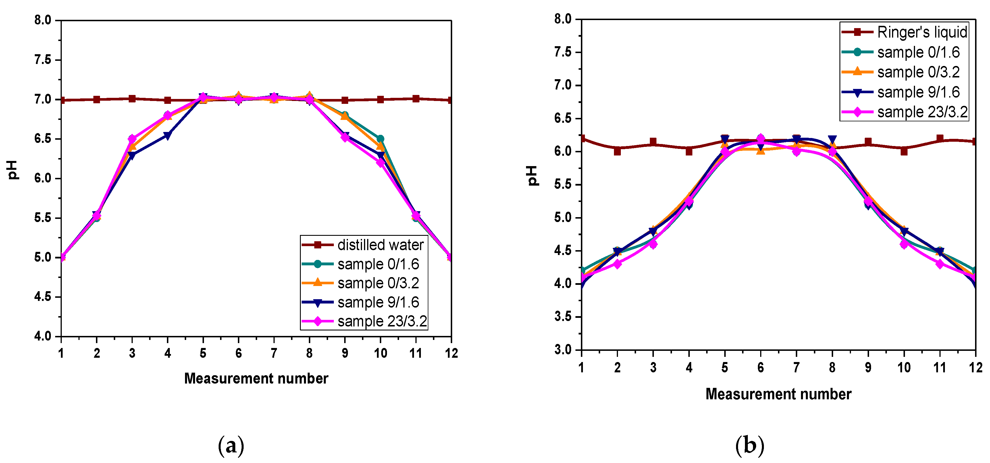 Materials 14 03379 g005a Materials 14 03379 g005a