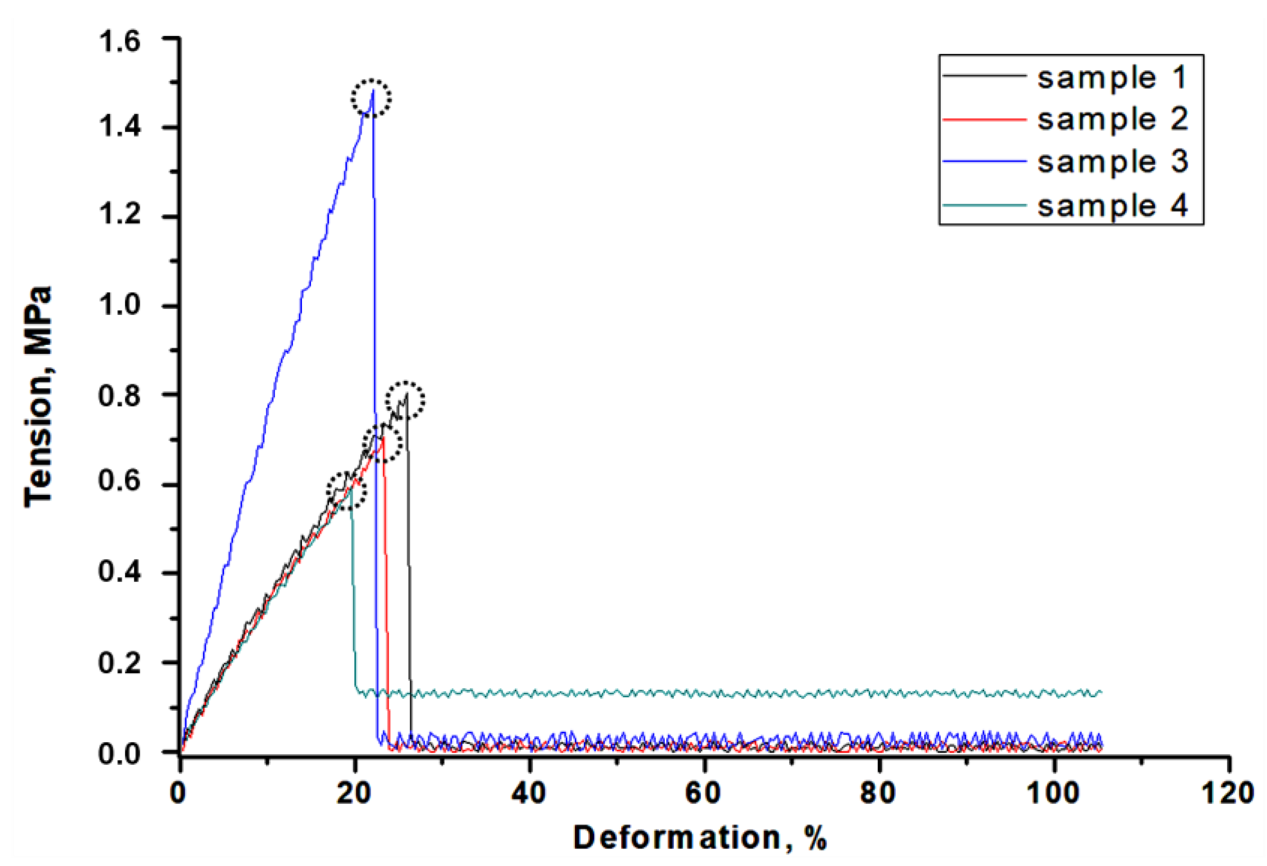 Materials 14 03379 g010 Materials 14 03379 g010
