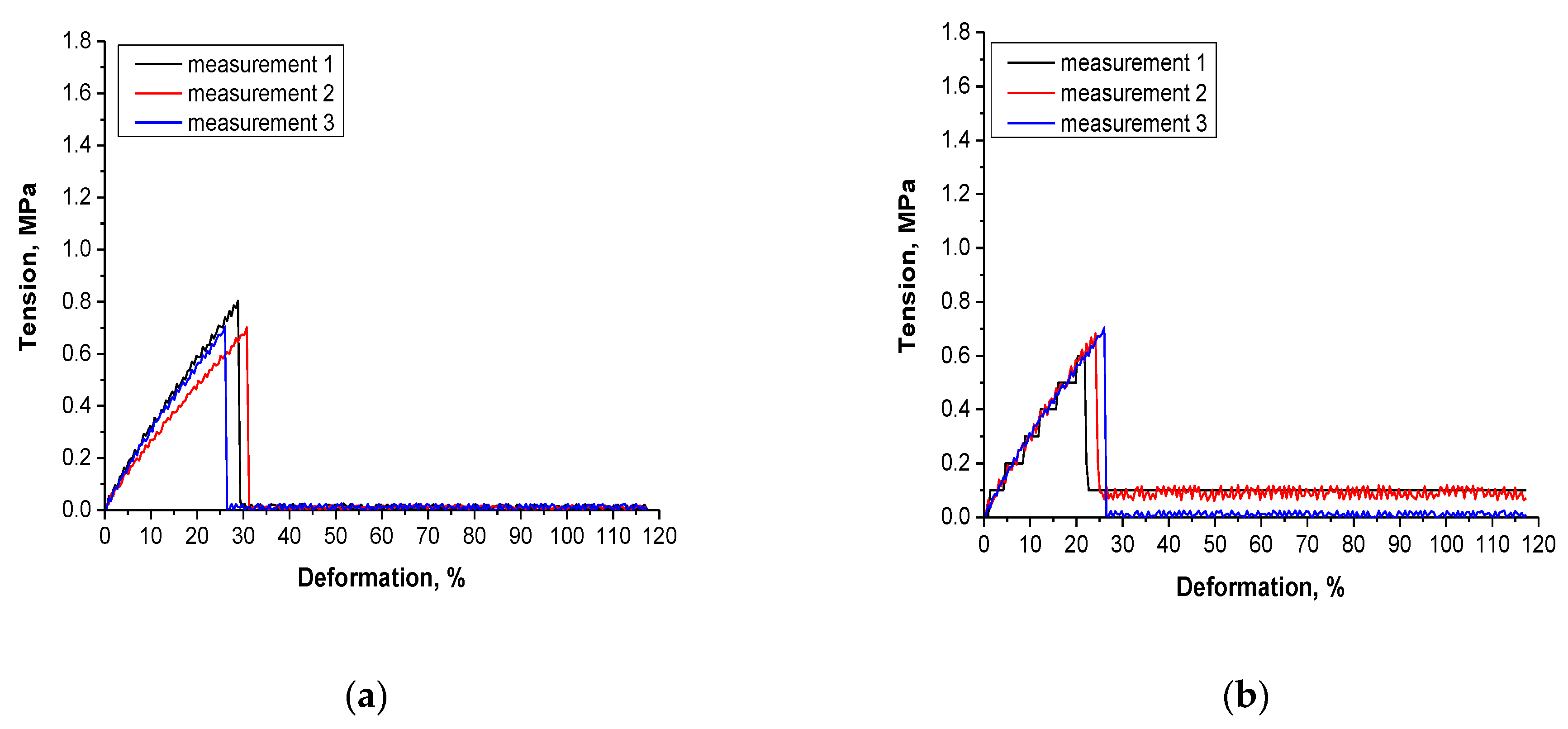 Materials 14 03379 g011a Materials 14 03379 g011a