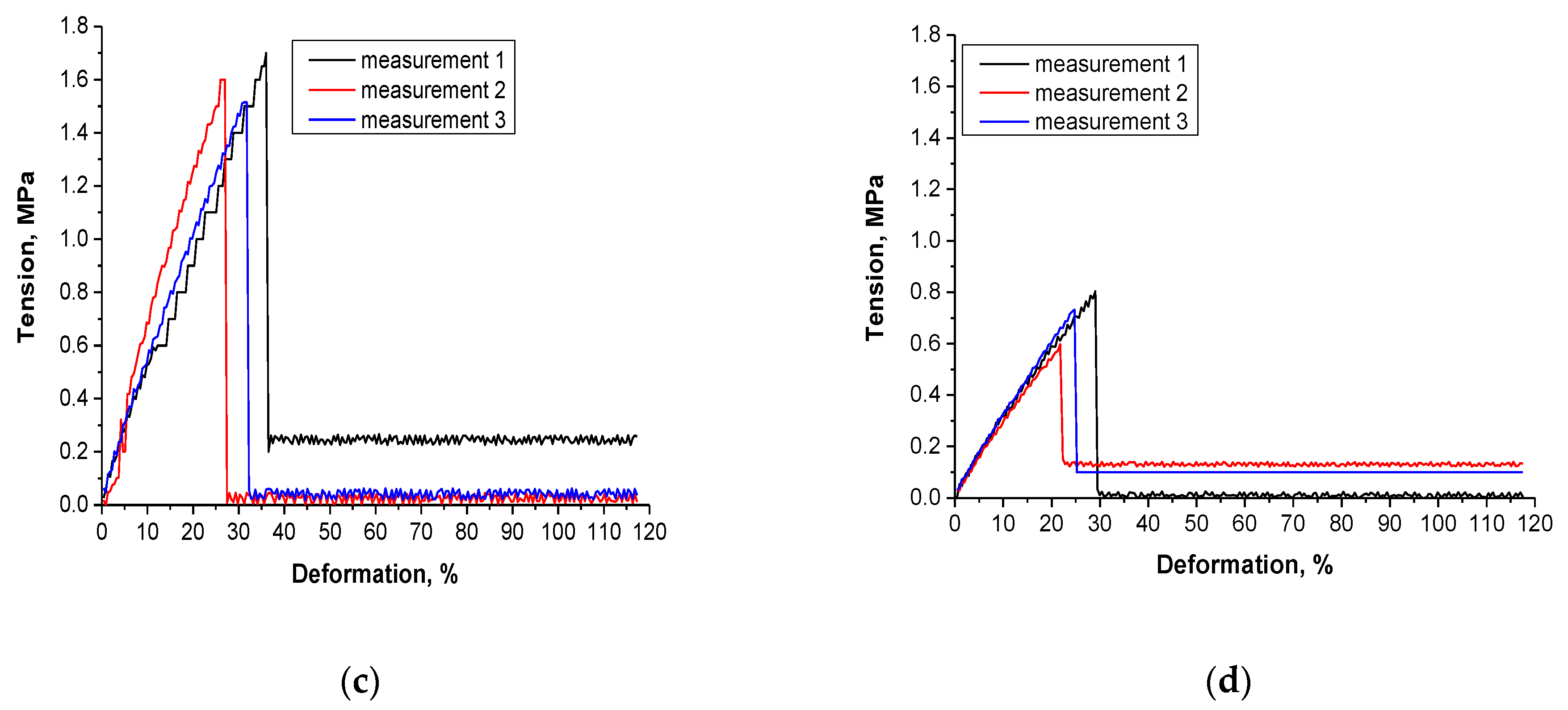 Materials 14 03379 g011b Materials 14 03379 g011b