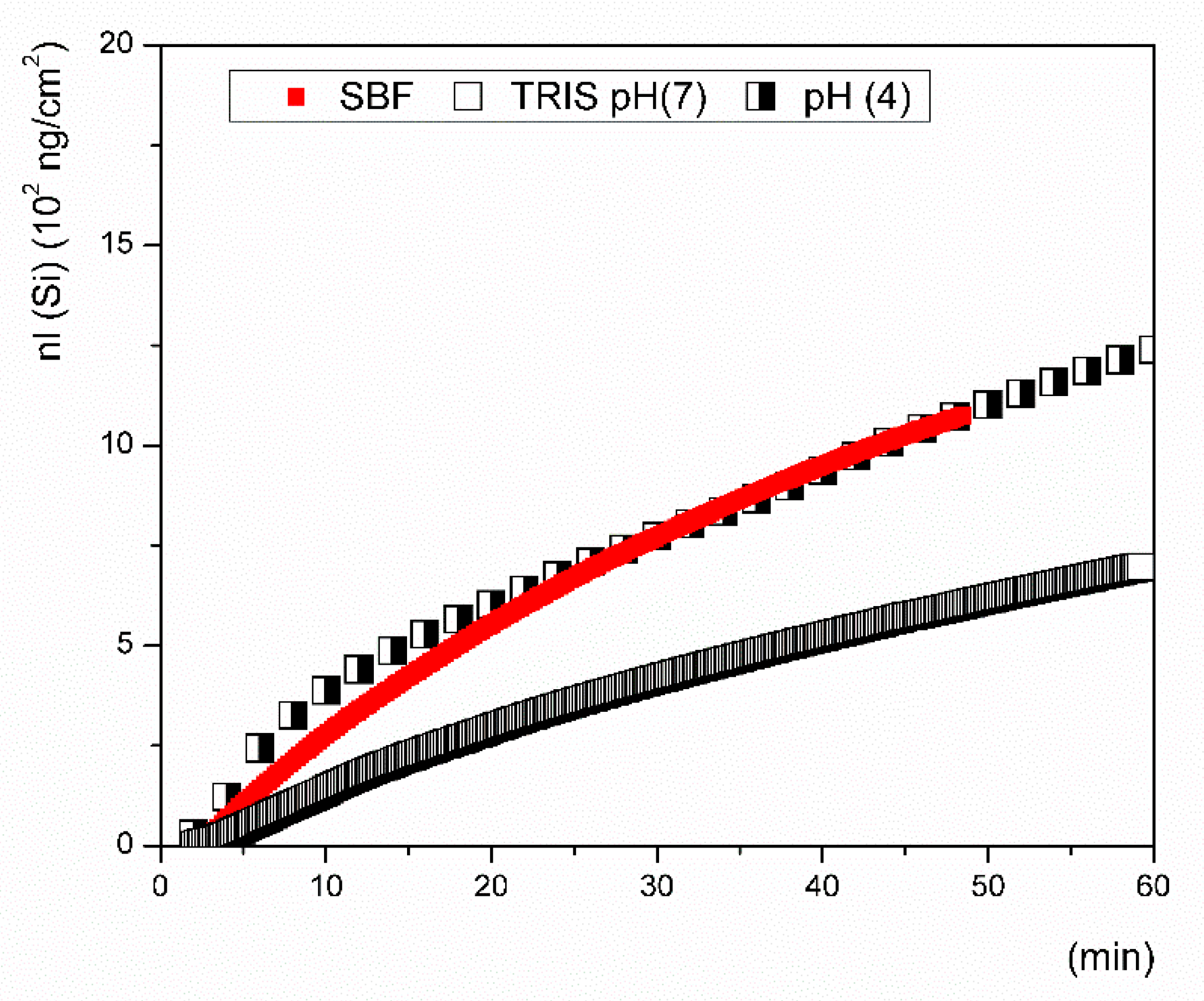 Materials 14 03384 g005