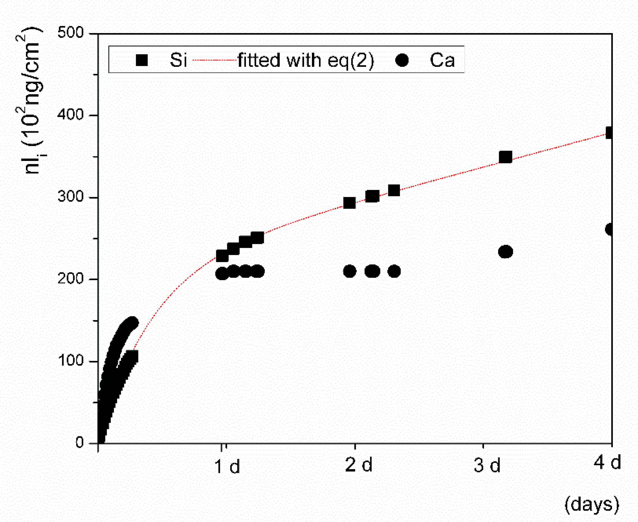 Materials 14 03384 g006