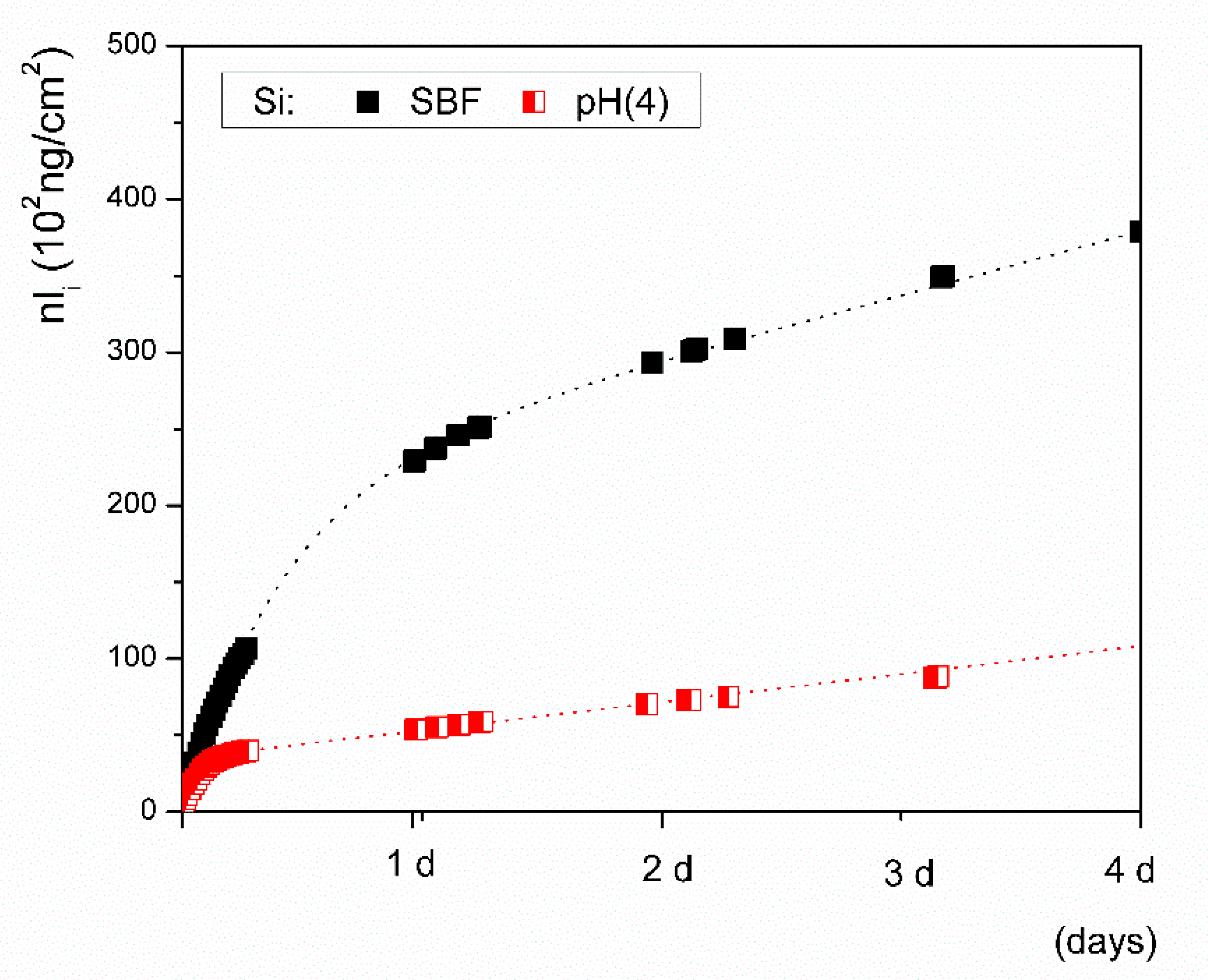 Materials 14 03384 g008