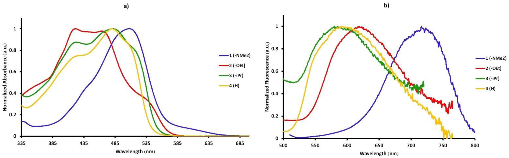 Materials 14 03387 g001