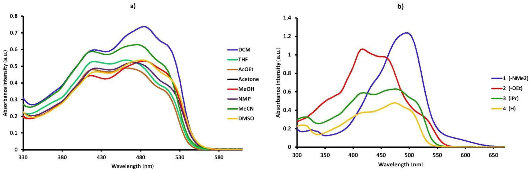 Materials 14 03387 g002