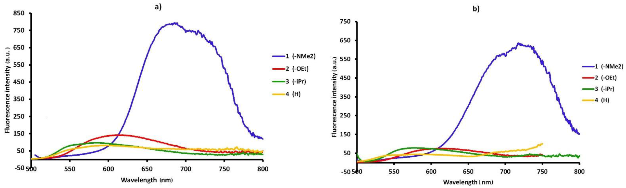Materials 14 03387 g004