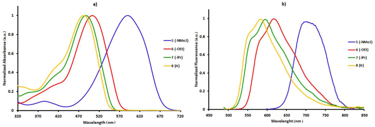 Materials 14 03387 g005